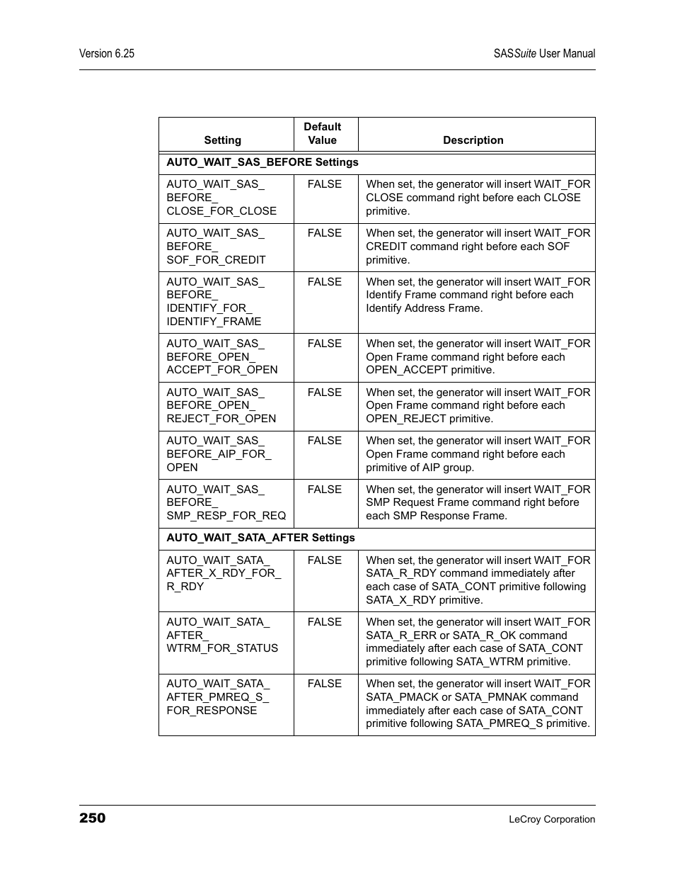 Teledyne LeCroy SAS Suite User Manual User Manual | Page 260 / 302