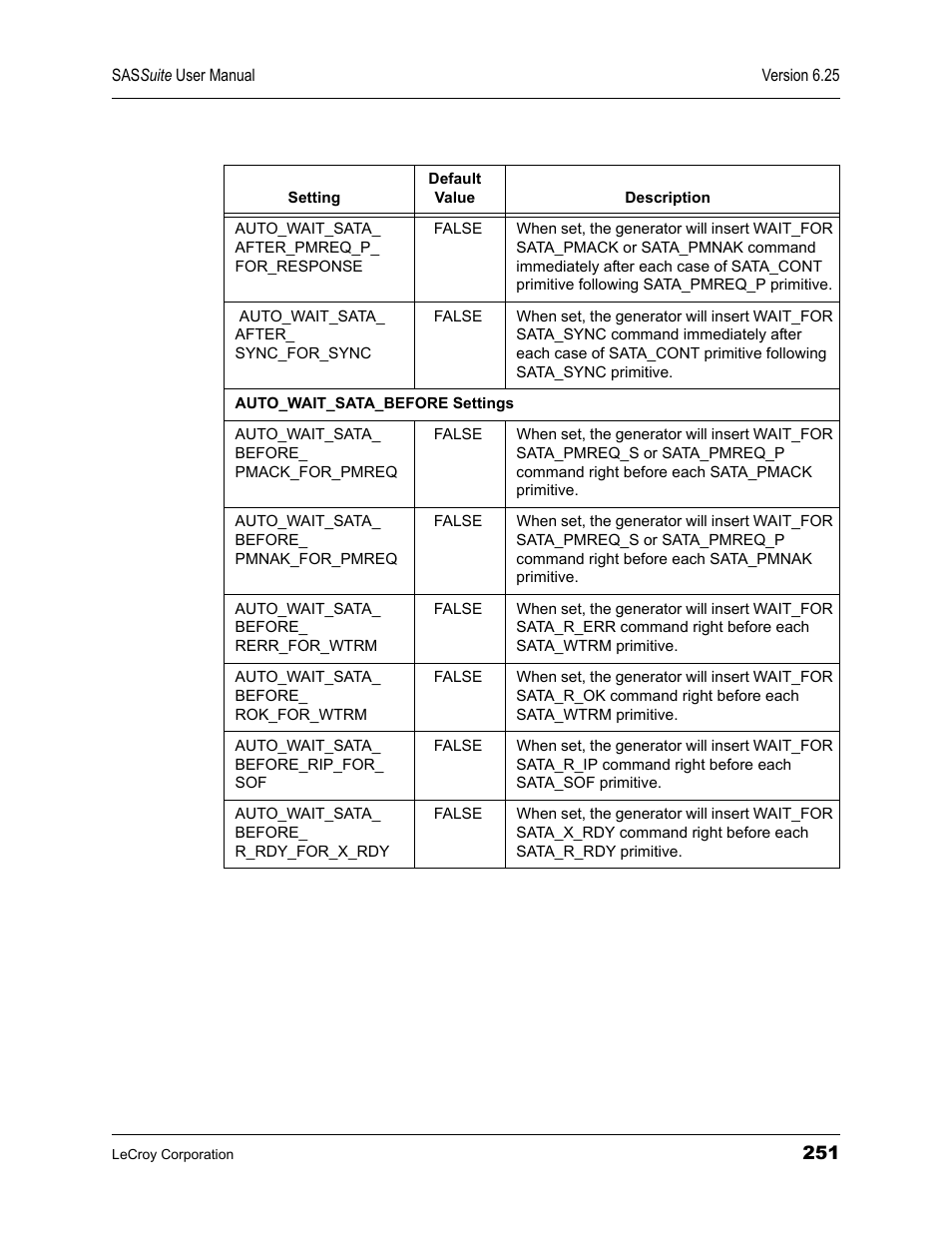 Teledyne LeCroy SAS Suite User Manual User Manual | Page 261 / 302