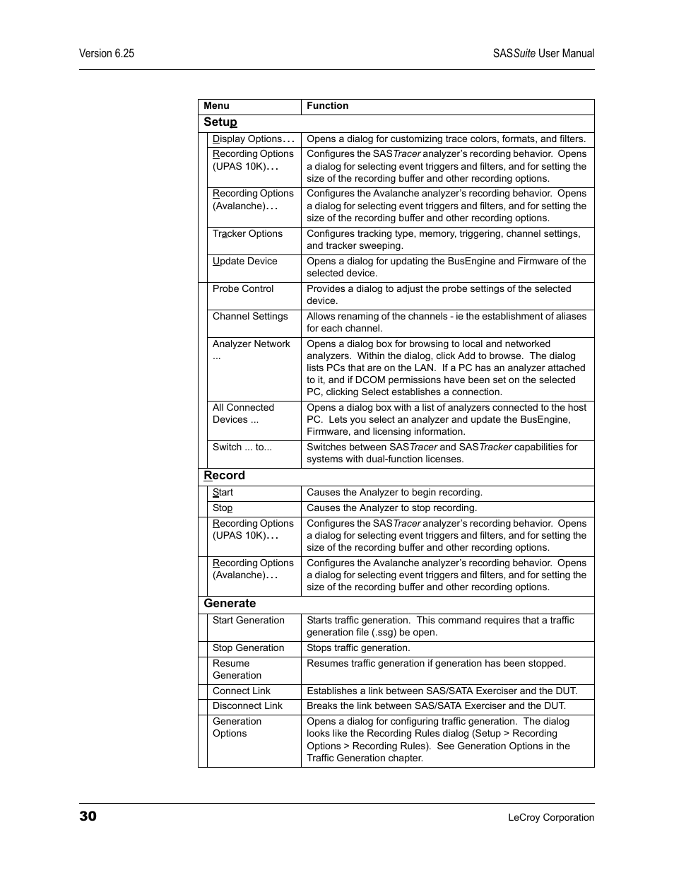 Teledyne LeCroy SAS Suite User Manual User Manual | Page 40 / 302