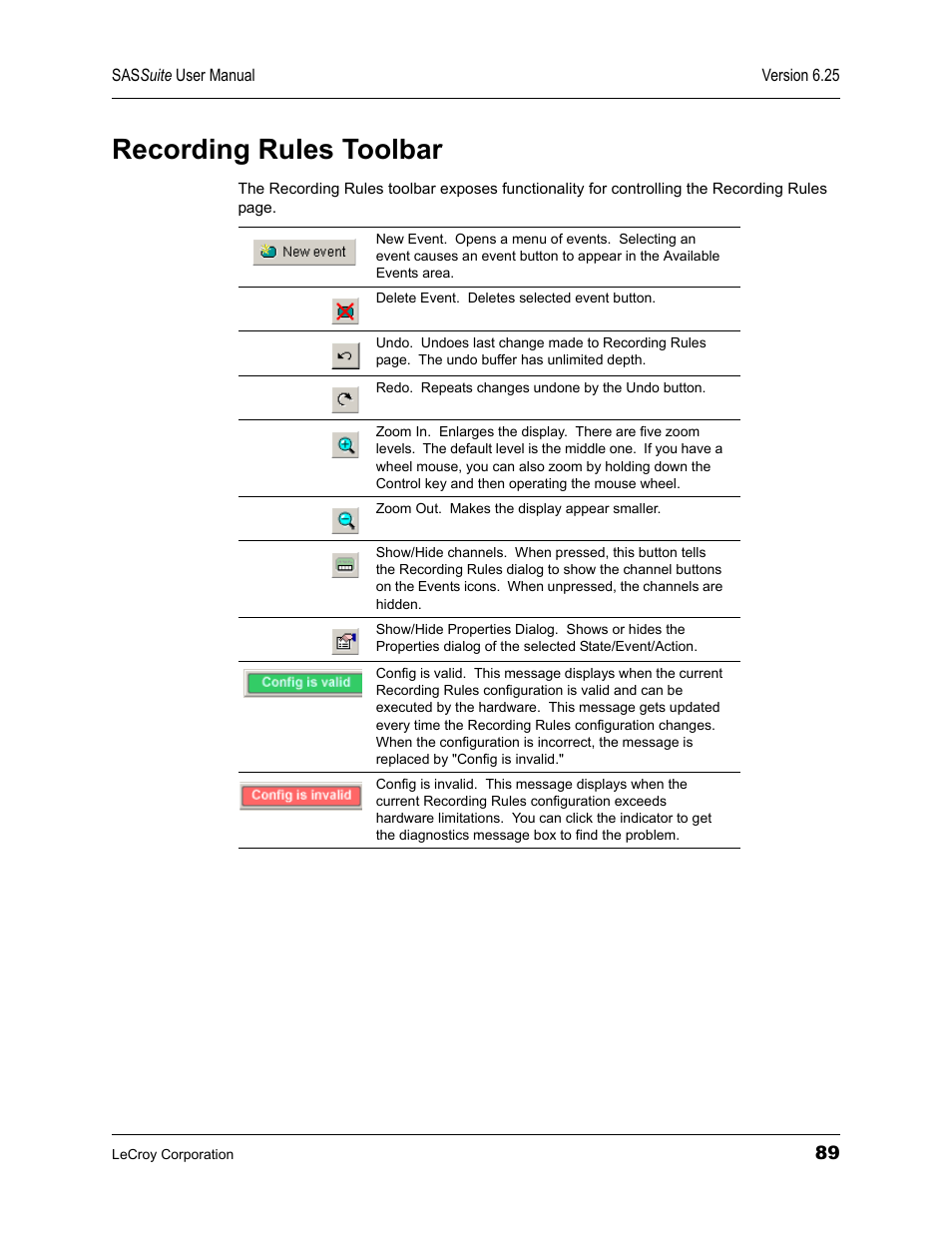 Recording rules toolbar | Teledyne LeCroy SAS Suite User Manual User Manual | Page 99 / 302