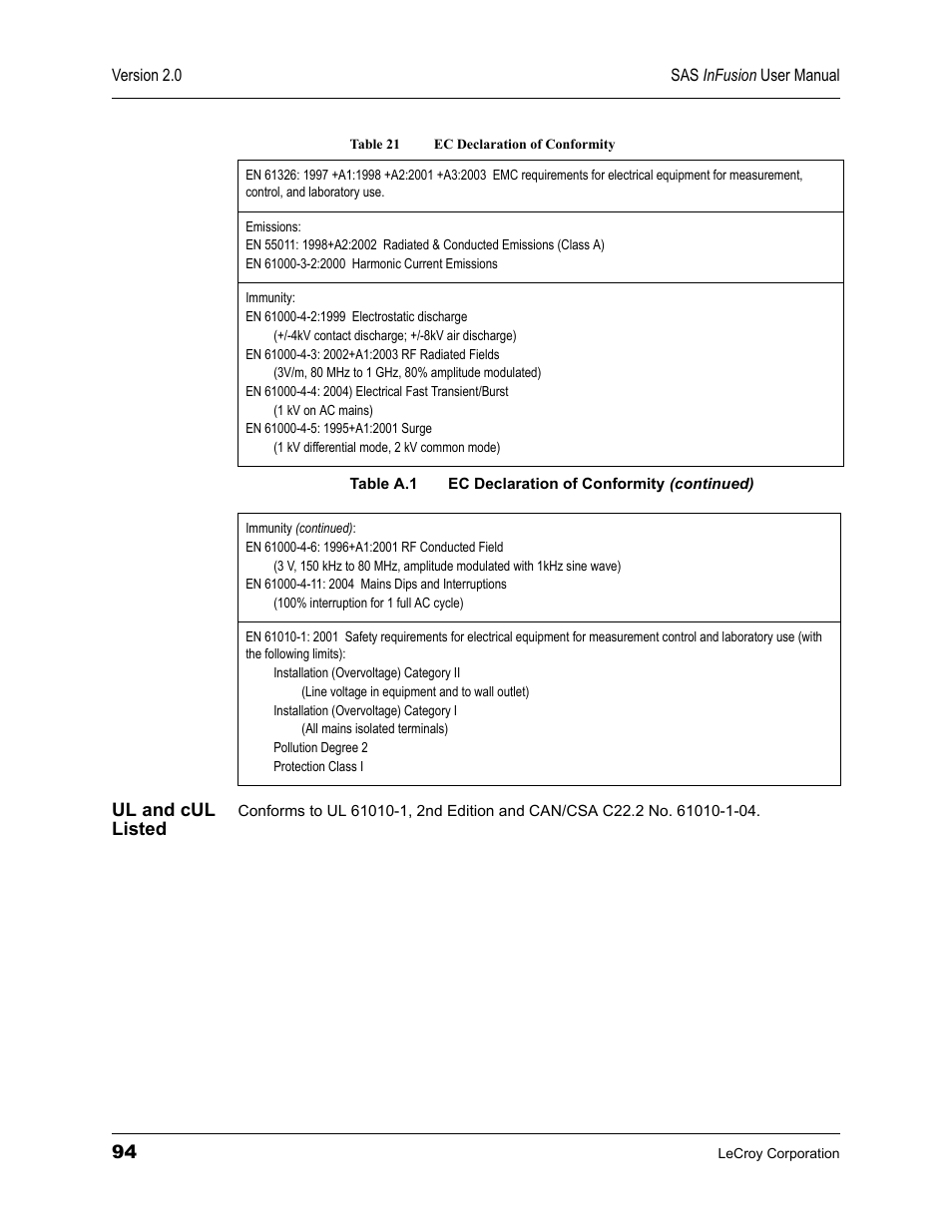 Ul and cul listed, Table 21 ec declaration of conformity | Teledyne LeCroy SAS_SATA InFusion - Users Manual User Manual | Page 108 / 113