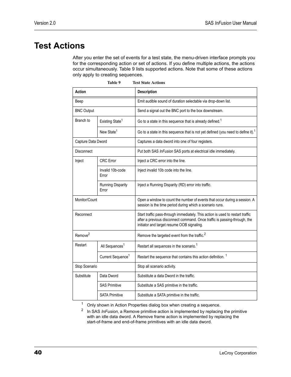 Test actions, Table 9 test state actions | Teledyne LeCroy SAS_SATA InFusion - Users Manual User Manual | Page 54 / 113