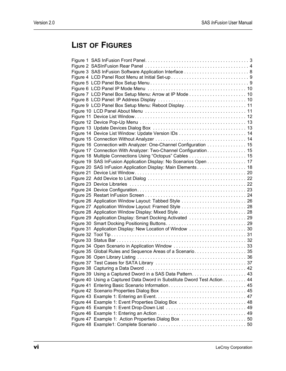List of figures | Teledyne LeCroy SAS_SATA InFusion - Users Manual User Manual | Page 6 / 113