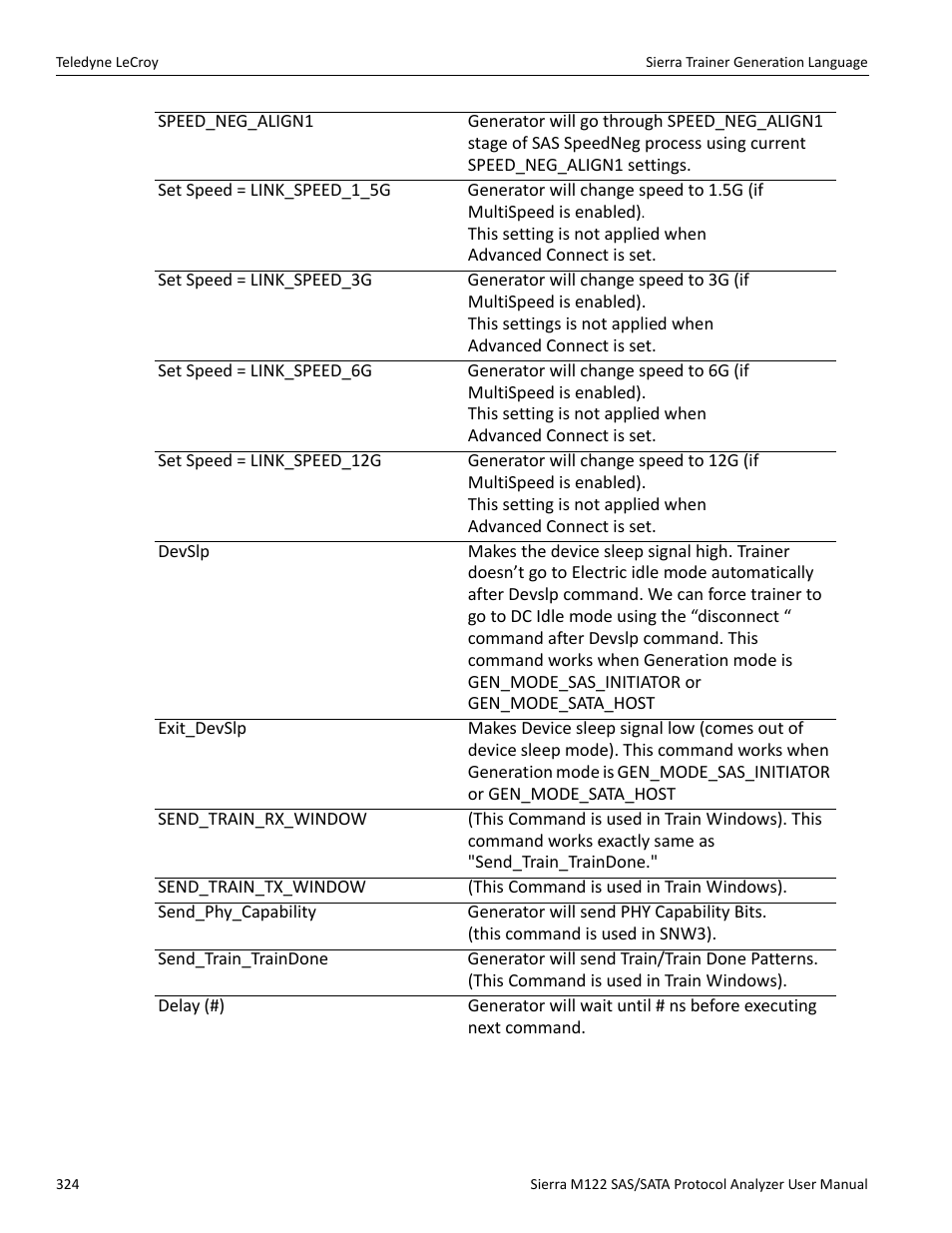 Teledyne LeCroy Sierra M122 User Manual User Manual | Page 326 / 385