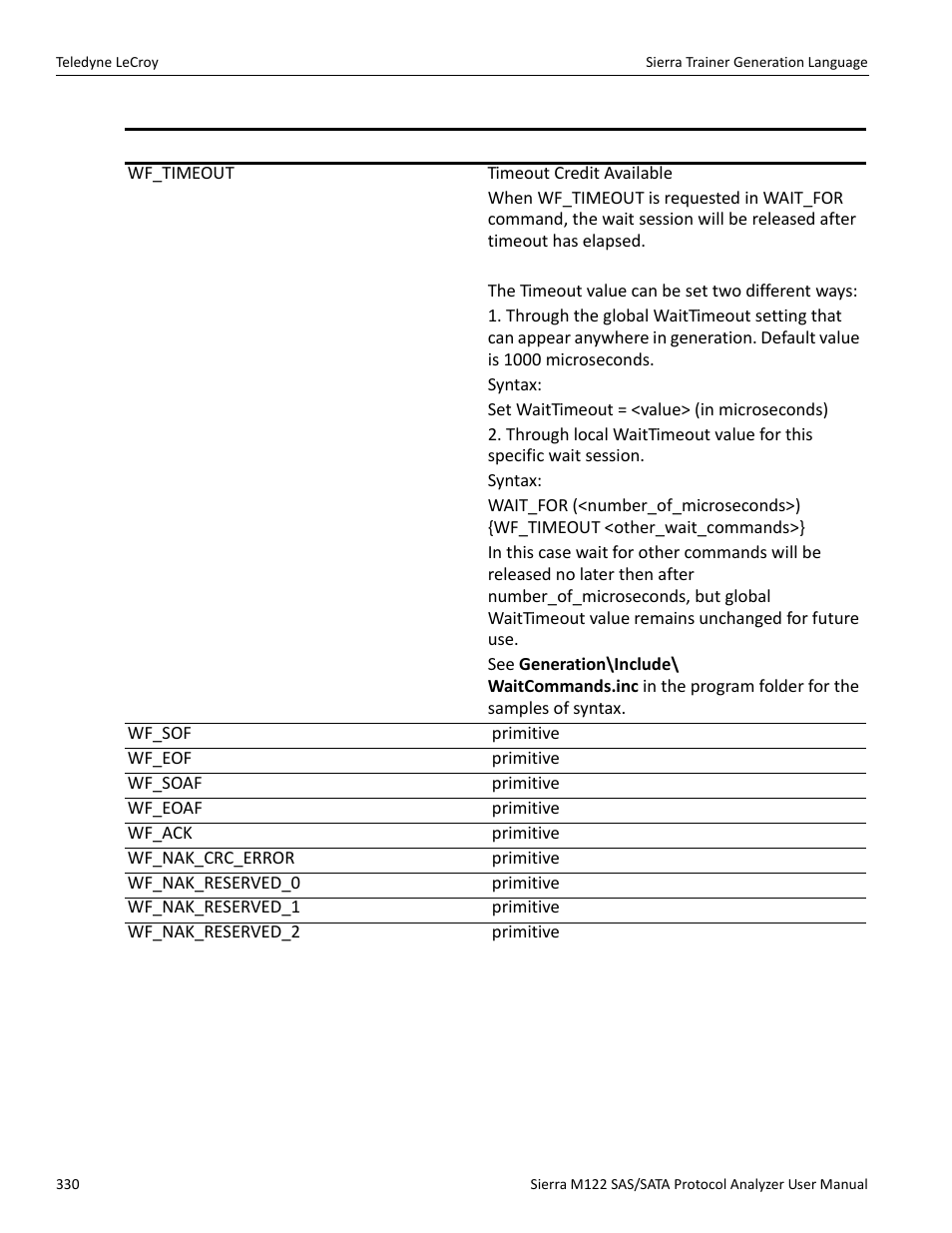 Teledyne LeCroy Sierra M122 User Manual User Manual | Page 332 / 385