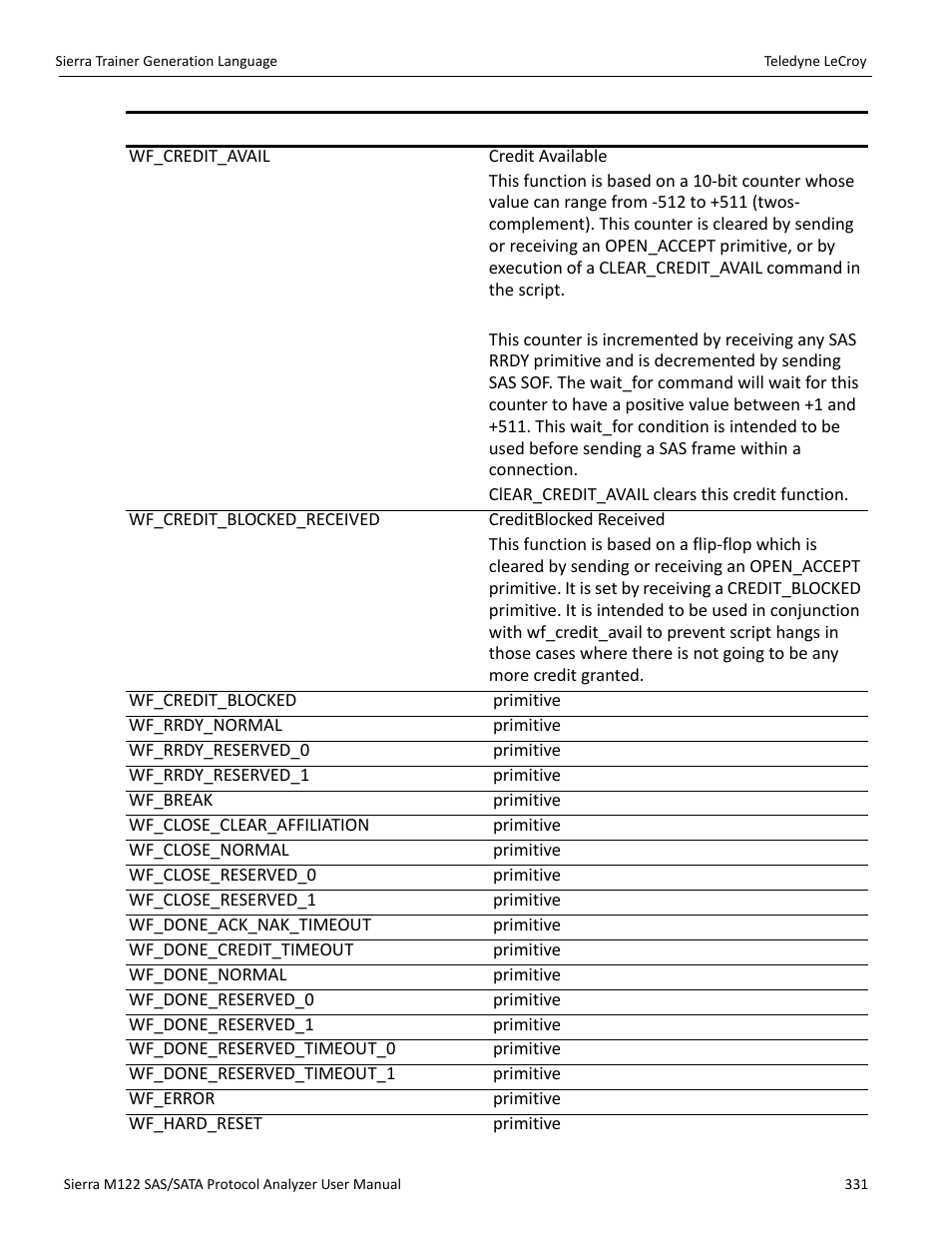 Teledyne LeCroy Sierra M122 User Manual User Manual | Page 333 / 385