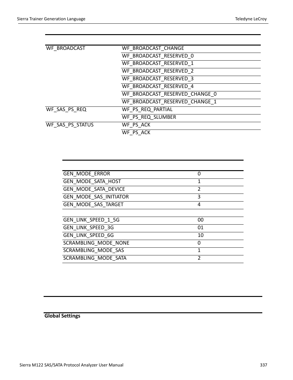 Predefined constants, Generation settings | Teledyne LeCroy Sierra M122 User Manual User Manual | Page 339 / 385