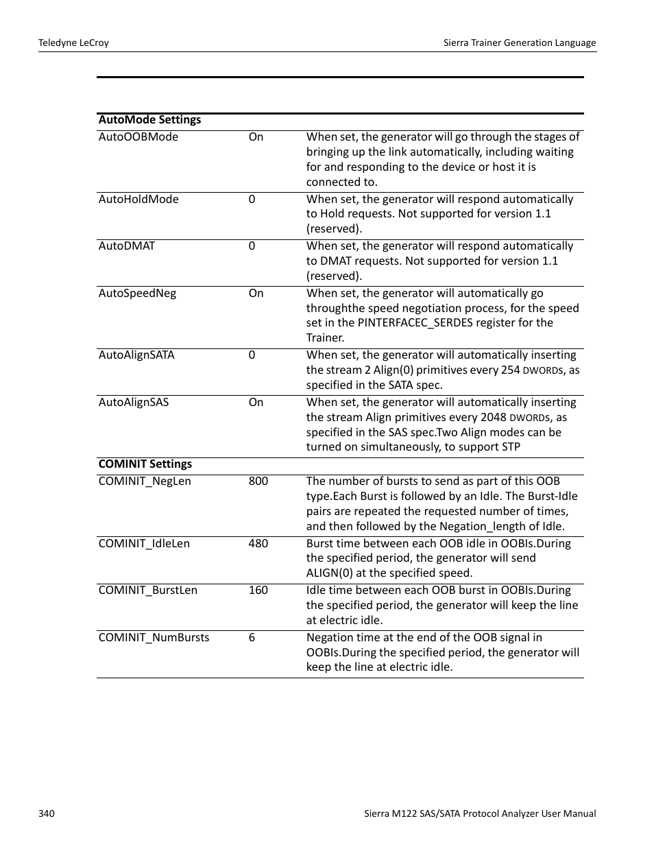 Teledyne LeCroy Sierra M122 User Manual User Manual | Page 342 / 385