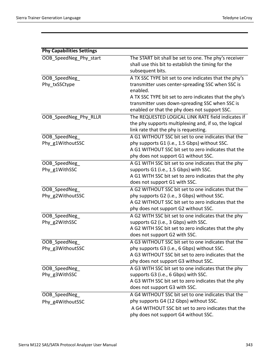 Teledyne LeCroy Sierra M122 User Manual User Manual | Page 345 / 385