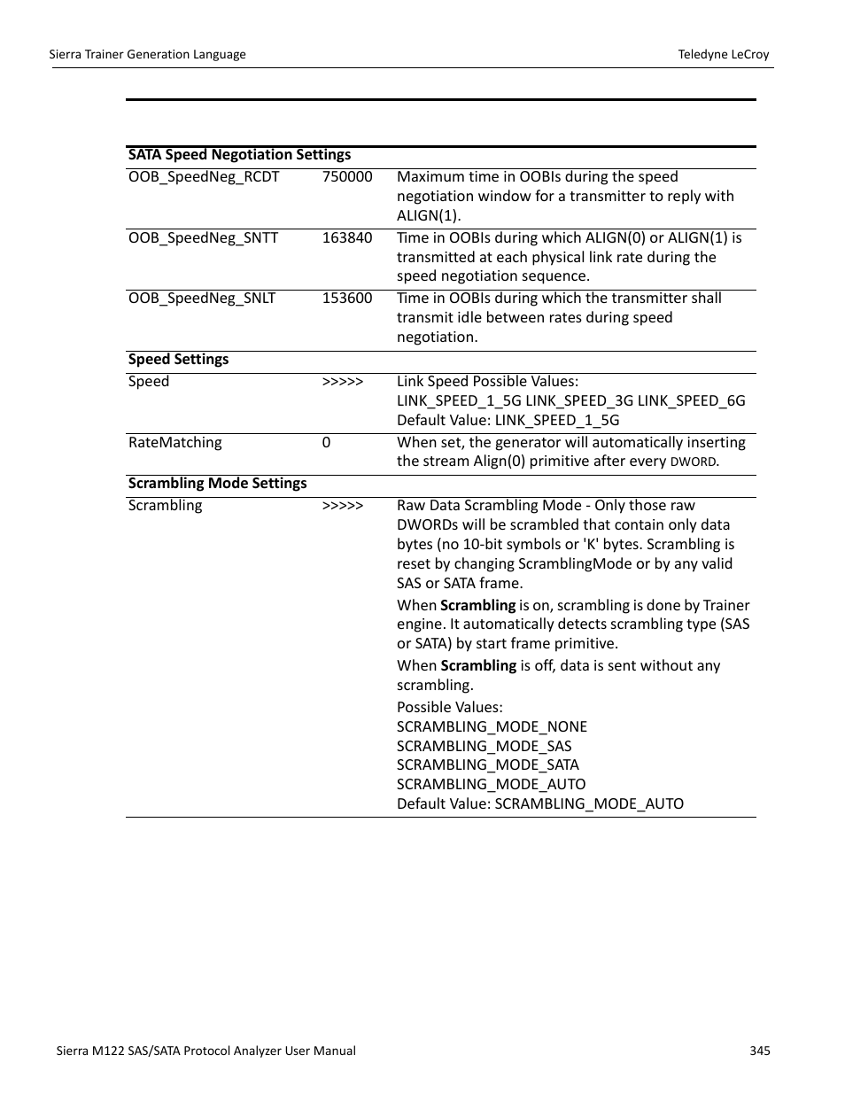 Teledyne LeCroy Sierra M122 User Manual User Manual | Page 347 / 385