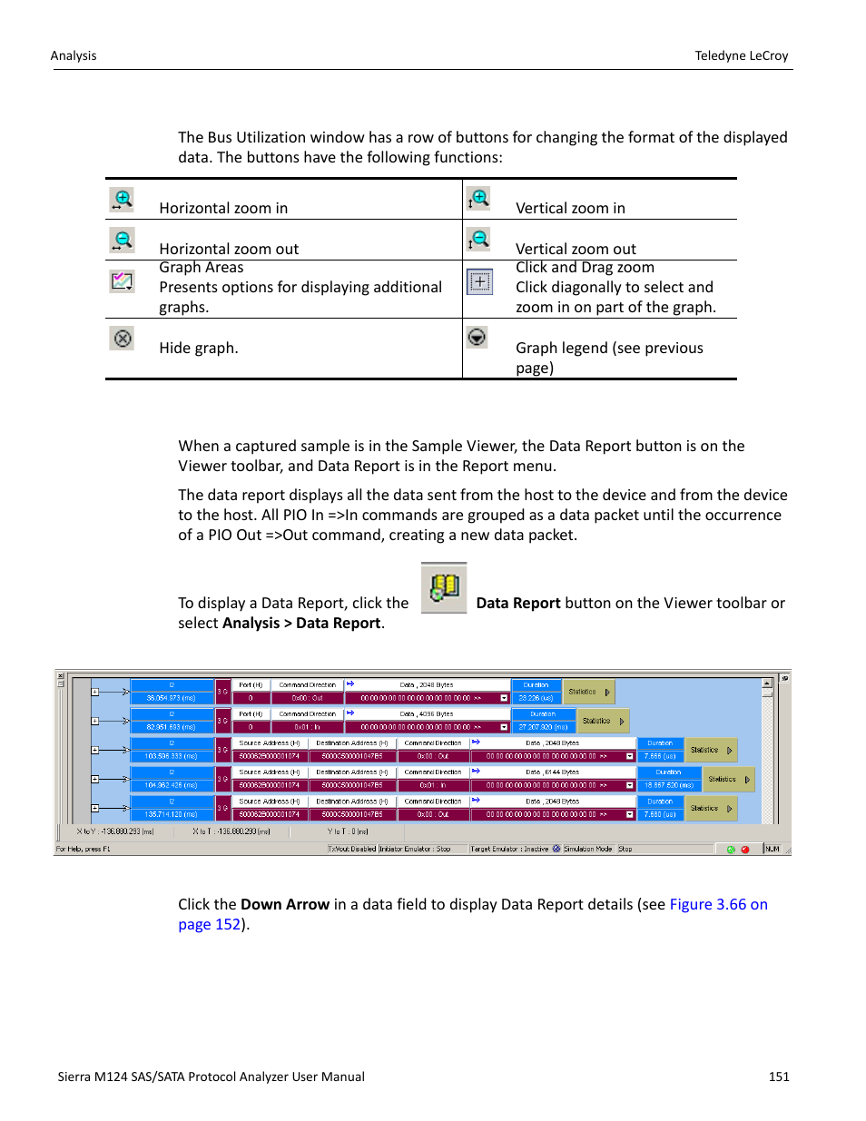 Bus utilization buttons, 14 data report | Teledyne LeCroy Sierra M124 User Manual User Manual | Page 153 / 391