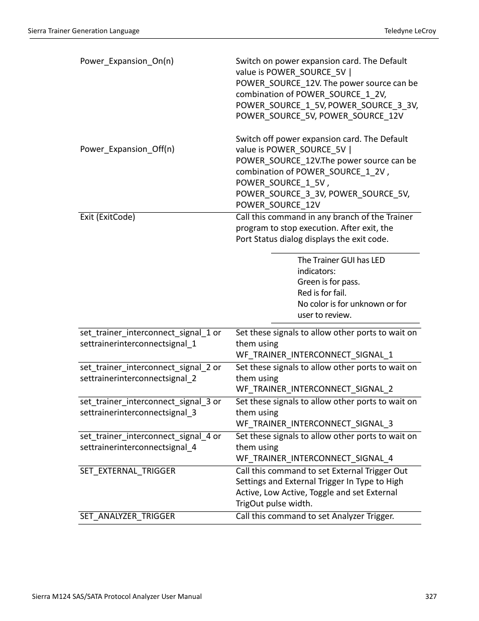 Teledyne LeCroy Sierra M124 User Manual User Manual | Page 329 / 391