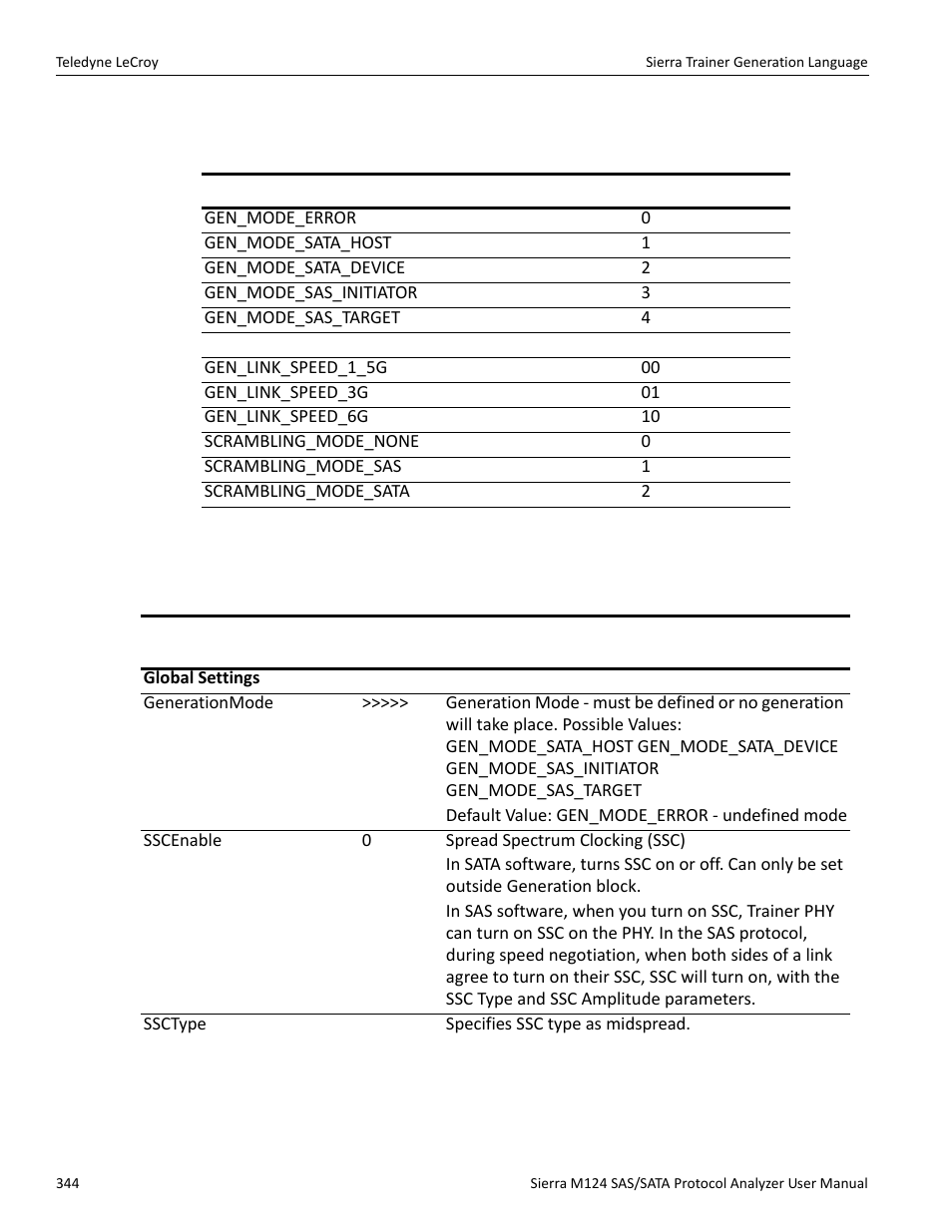 Predefined constants, Generation settings | Teledyne LeCroy Sierra M124 User Manual User Manual | Page 346 / 391