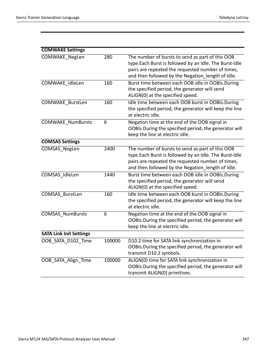 Teledyne LeCroy Sierra M124 User Manual User Manual | Page 349 / 391