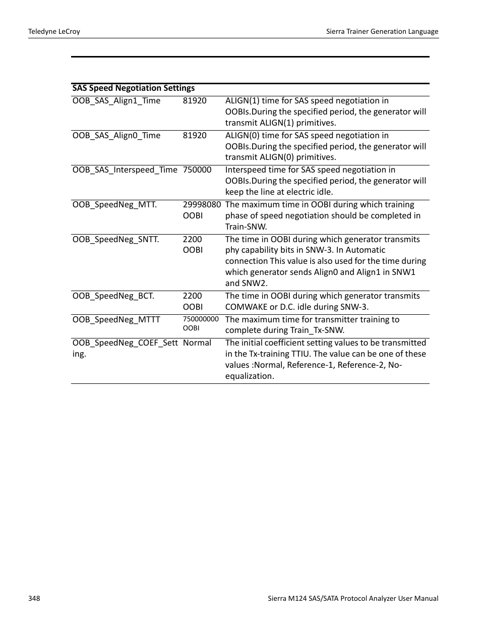 Teledyne LeCroy Sierra M124 User Manual User Manual | Page 350 / 391