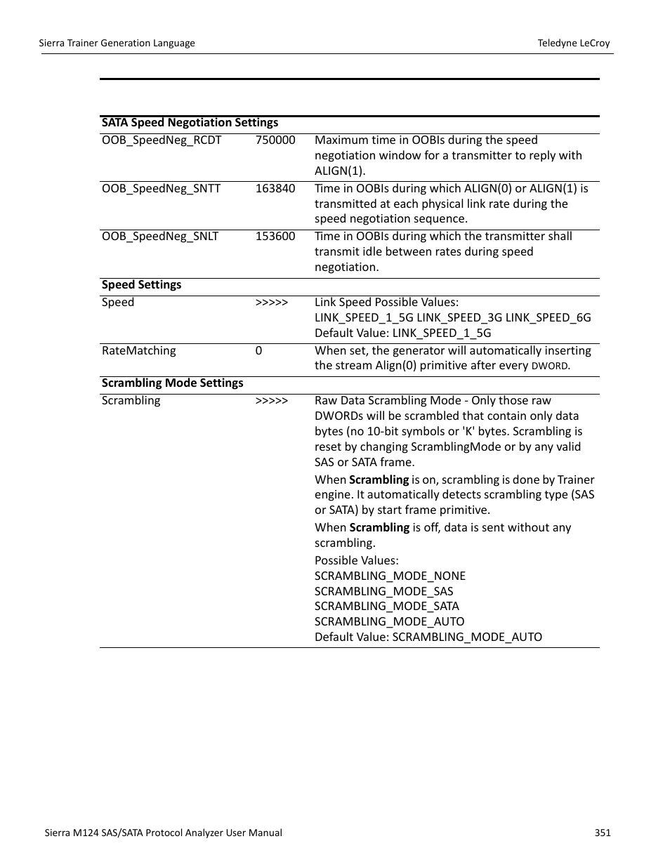 Teledyne LeCroy Sierra M124 User Manual User Manual | Page 353 / 391