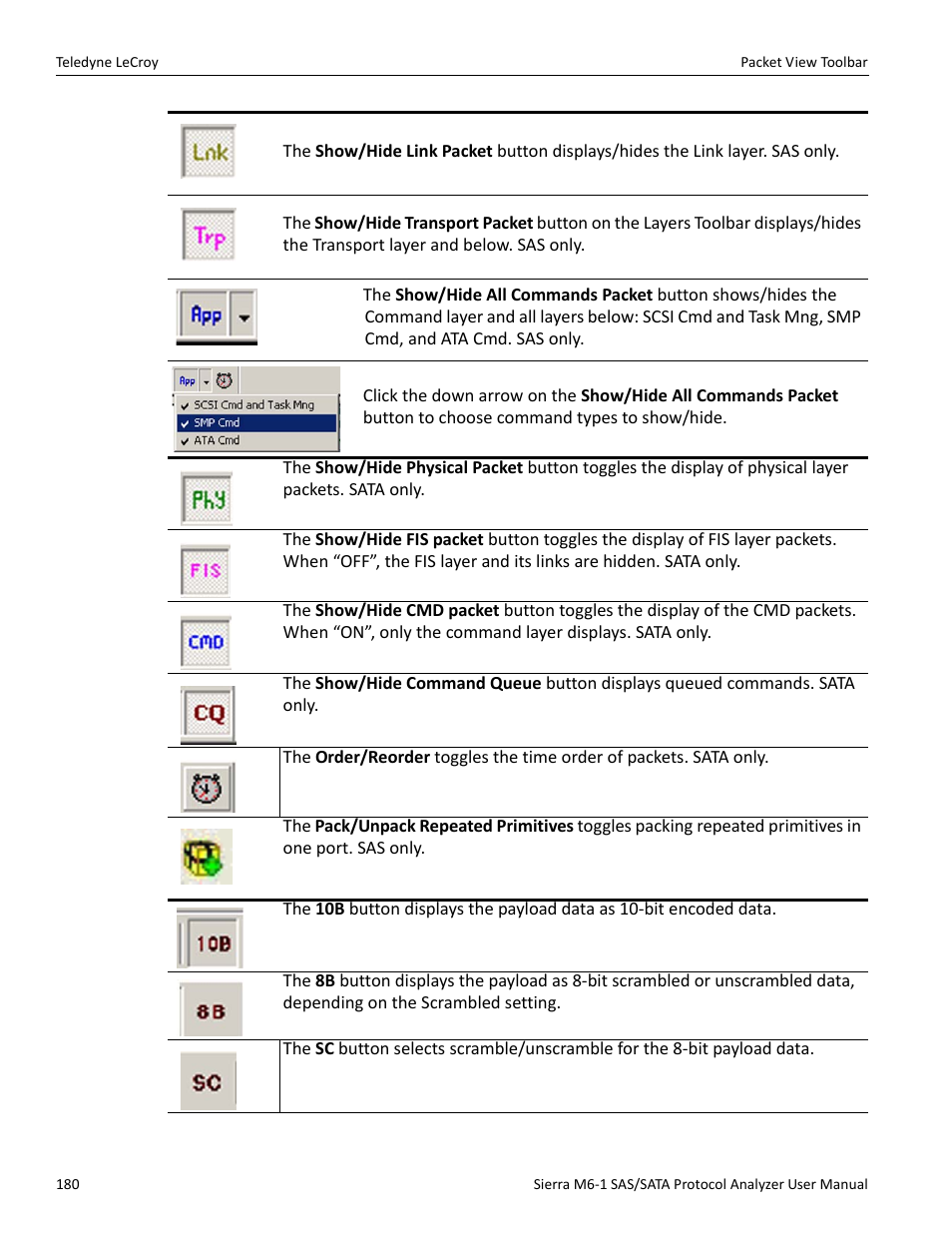 Teledyne LeCroy Sierra M6-1 SAS_SATA Protocol Analyzer User Manual User Manual | Page 182 / 302