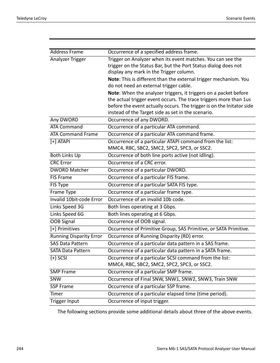 Teledyne LeCroy Sierra M6-1 SAS_SATA Protocol Analyzer User Manual User Manual | Page 246 / 302