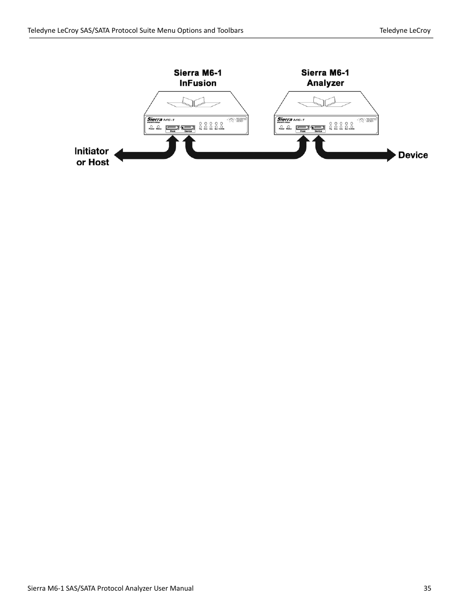 Teledyne LeCroy Sierra M6-1 SAS_SATA Protocol Analyzer User Manual User Manual | Page 37 / 302