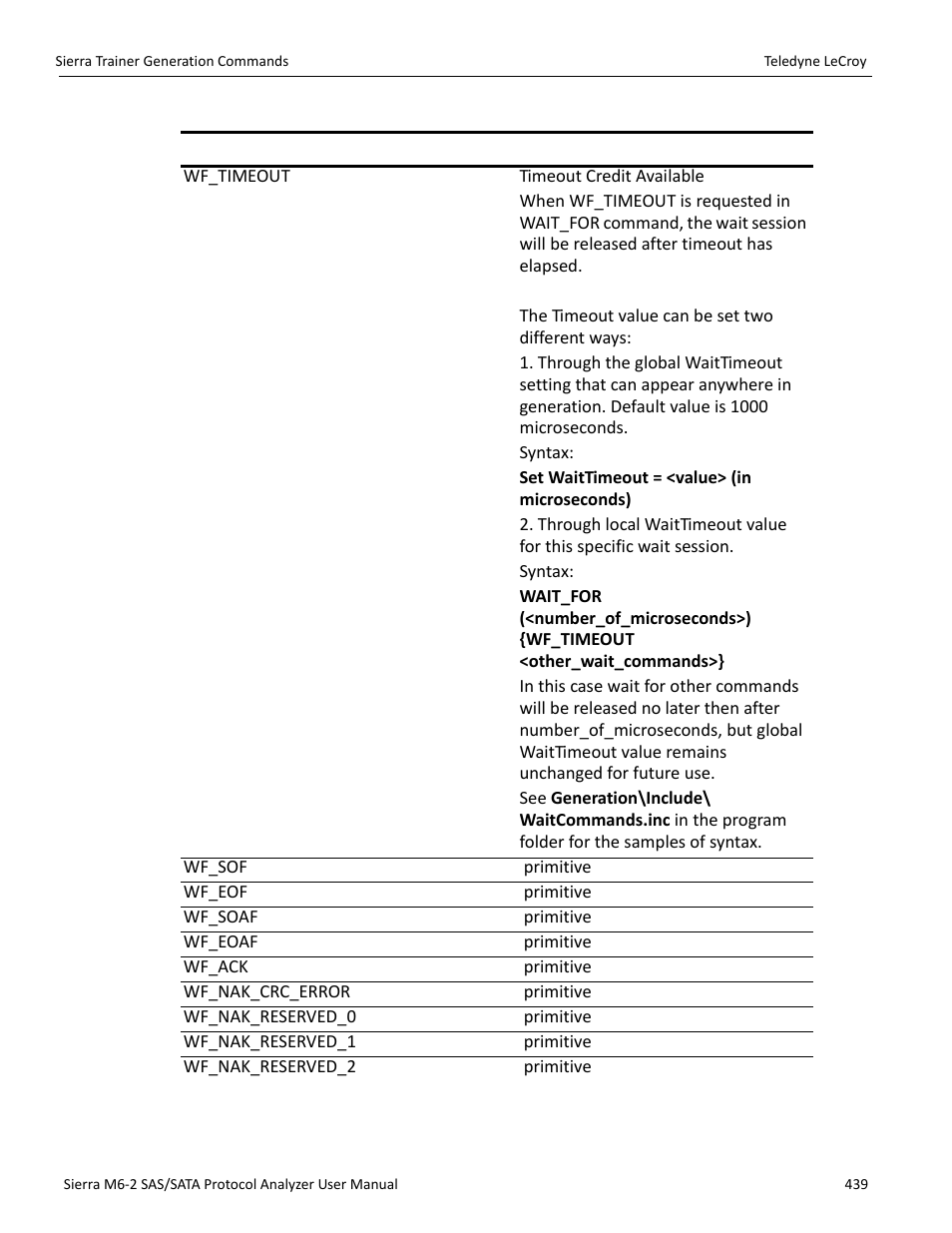 Teledyne LeCroy Sierra M6-2 SAS_SATA Protocol Analyzer User Manual User Manual | Page 441 / 496