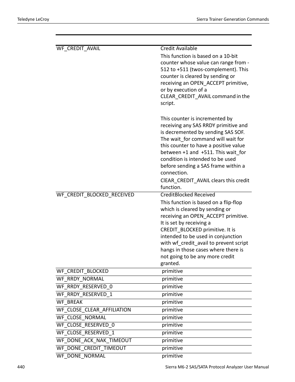 Teledyne LeCroy Sierra M6-2 SAS_SATA Protocol Analyzer User Manual User Manual | Page 442 / 496