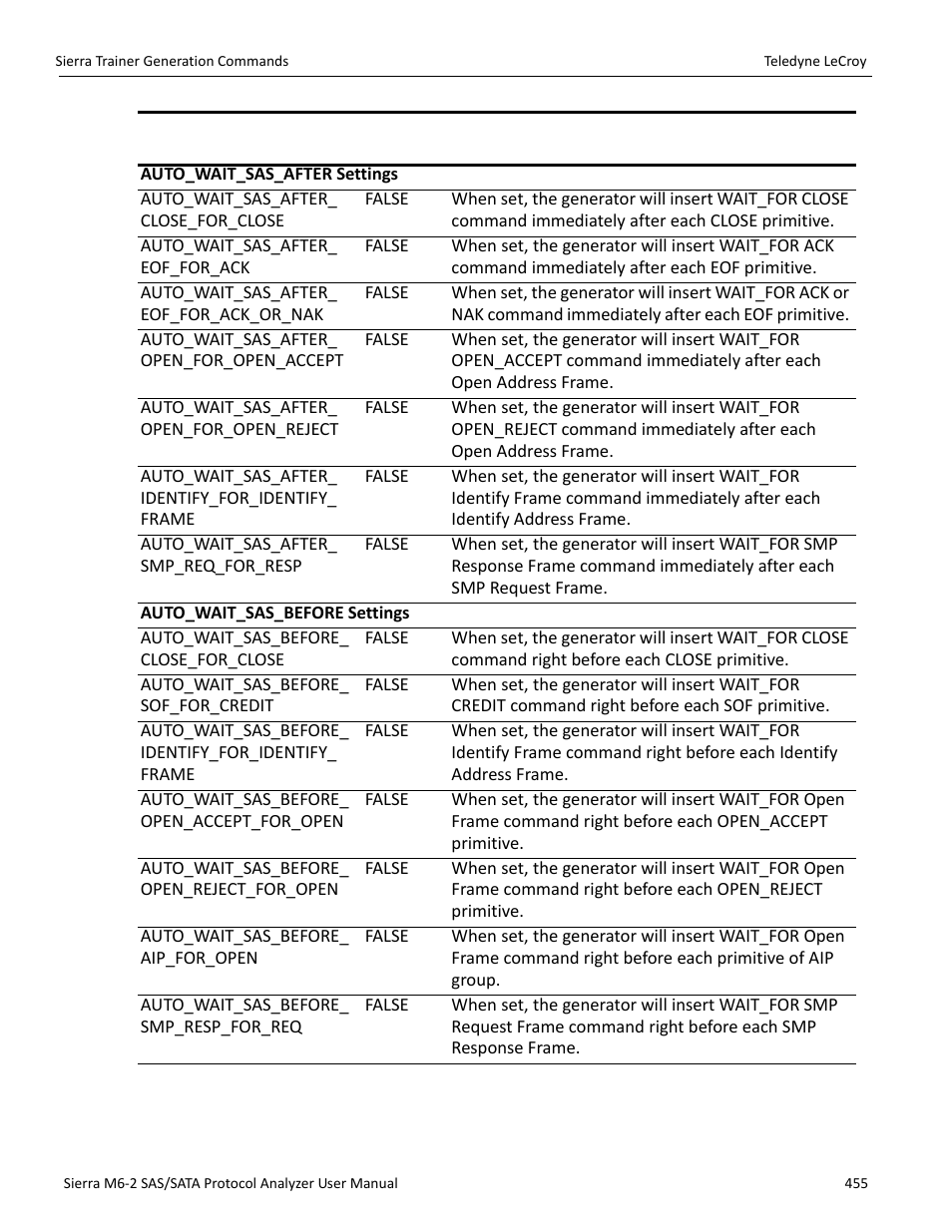Teledyne LeCroy Sierra M6-2 SAS_SATA Protocol Analyzer User Manual User Manual | Page 457 / 496