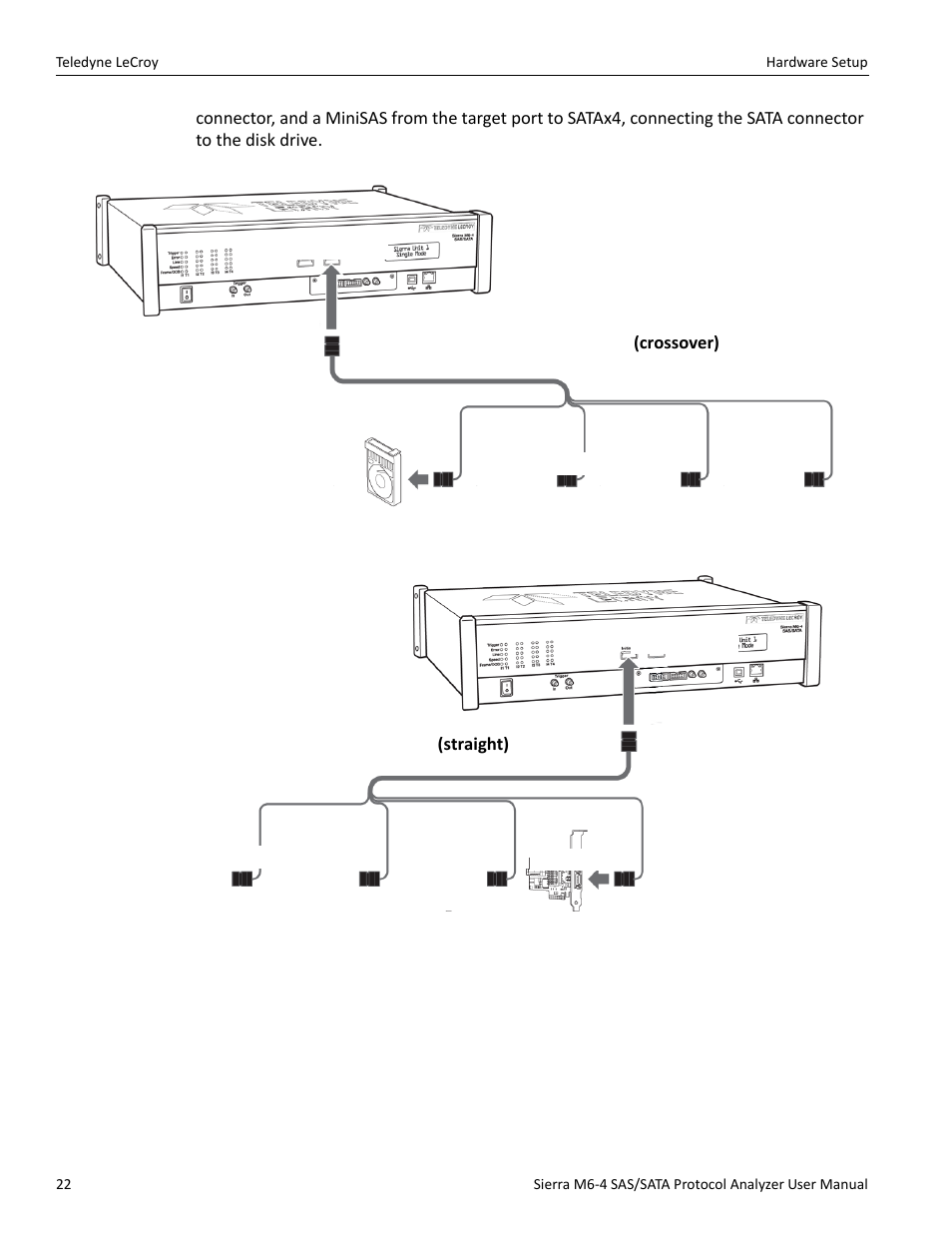 Teledyne LeCroy Sierra M6-4 SAS_SATA Protocol Analyzer User Manual User Manual | Page 24 / 498