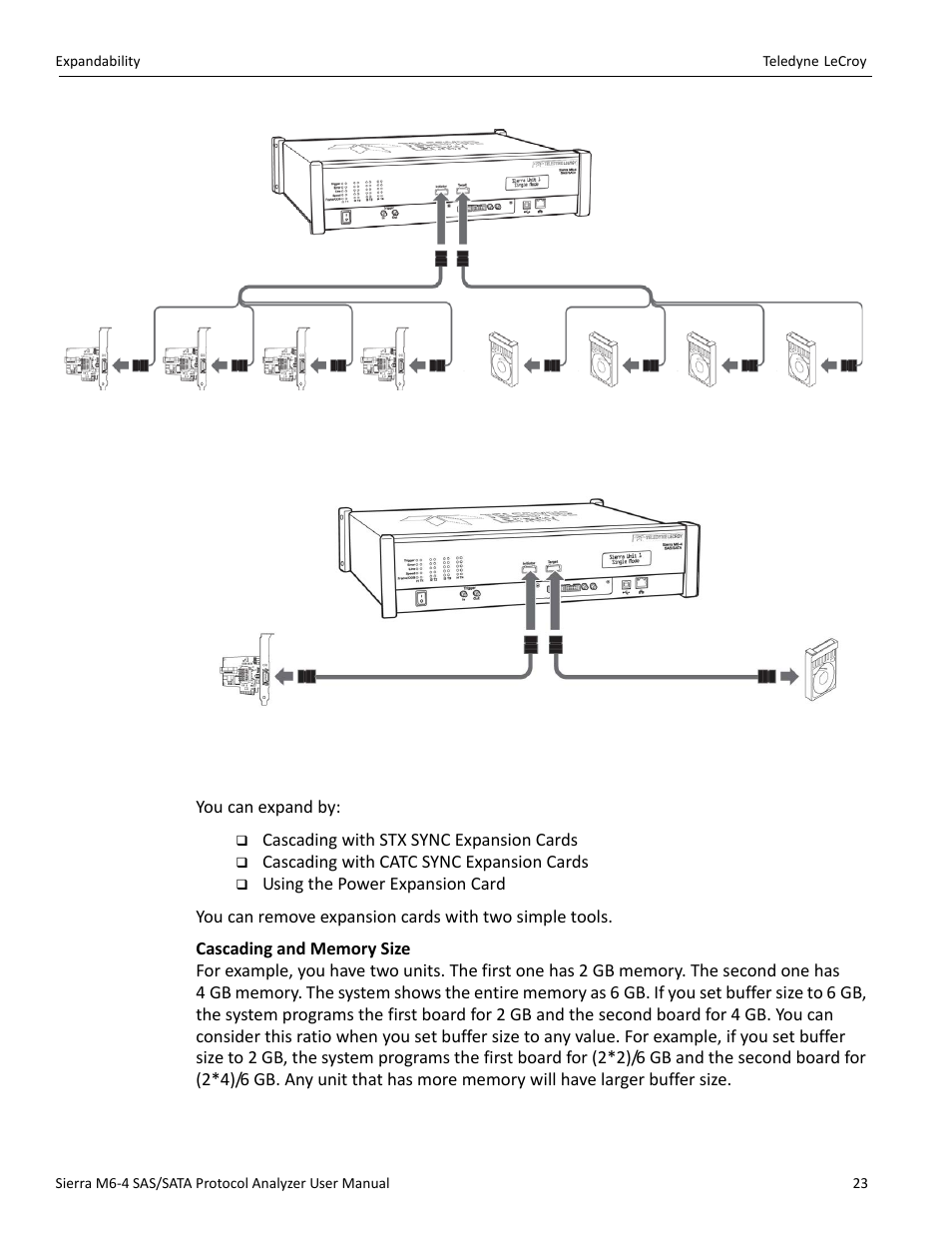 10 expandability | Teledyne LeCroy Sierra M6-4 SAS_SATA Protocol Analyzer User Manual User Manual | Page 25 / 498