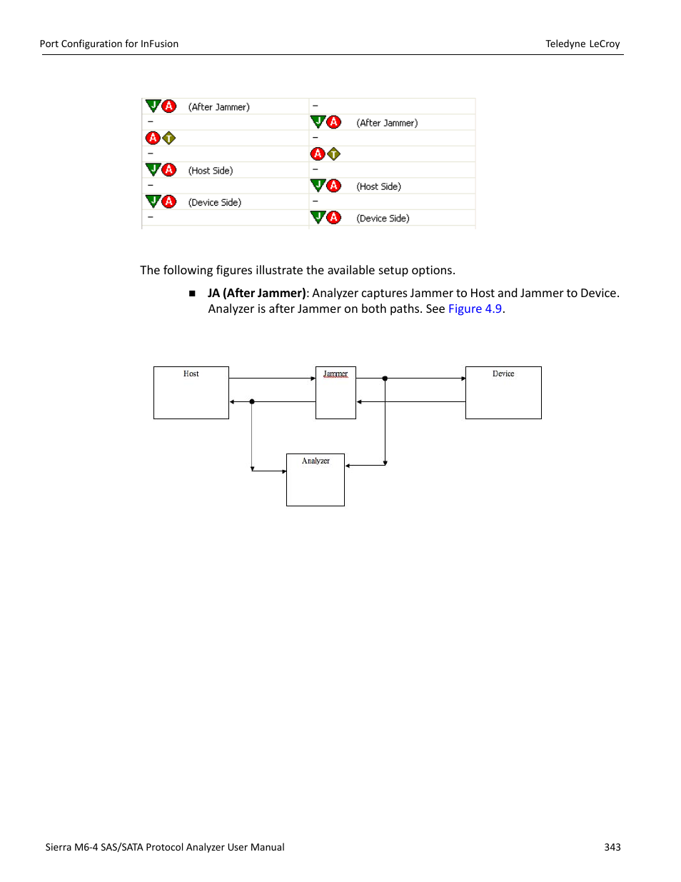 Teledyne LeCroy Sierra M6-4 SAS_SATA Protocol Analyzer User Manual User Manual | Page 347 / 498