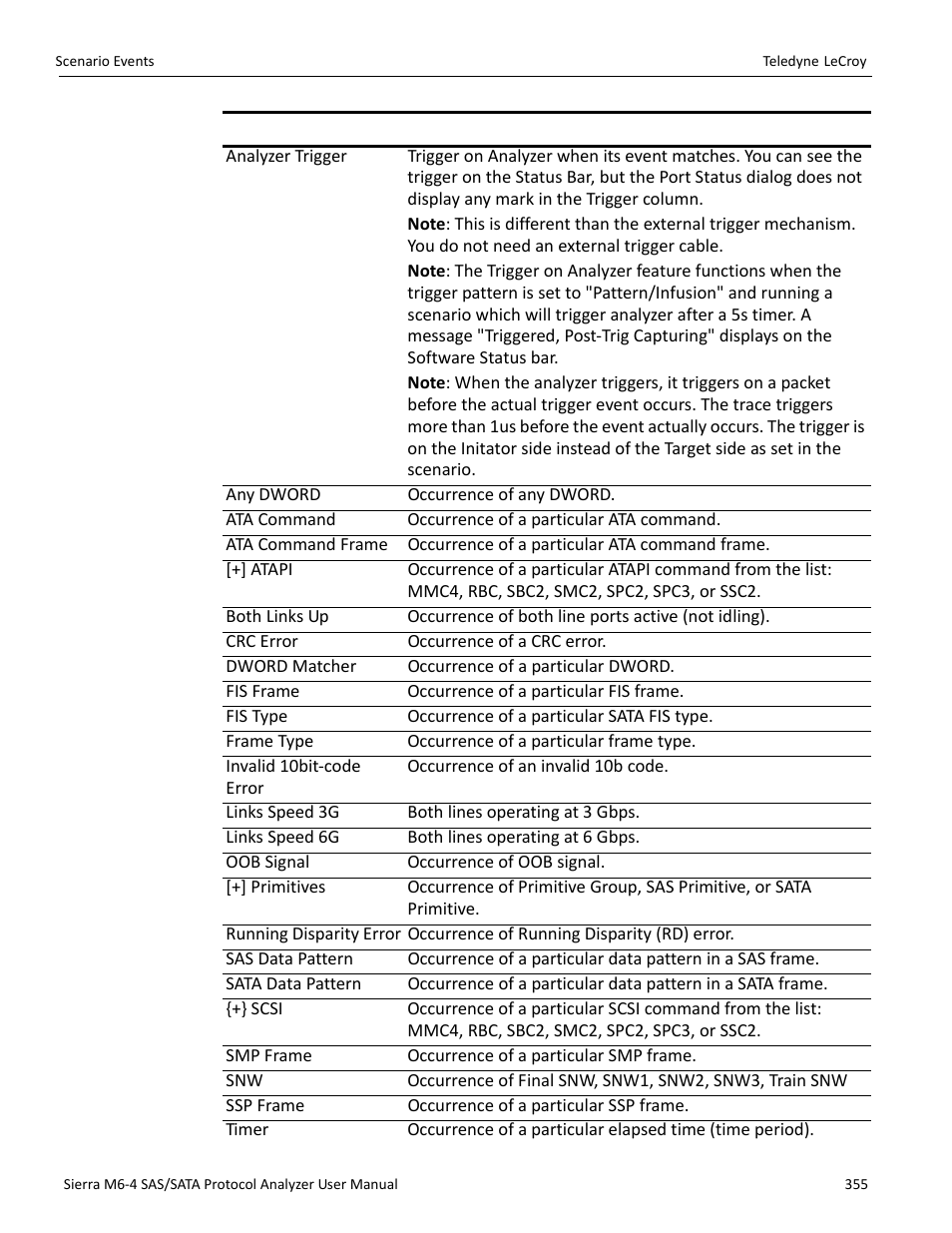 Teledyne LeCroy Sierra M6-4 SAS_SATA Protocol Analyzer User Manual User Manual | Page 359 / 498