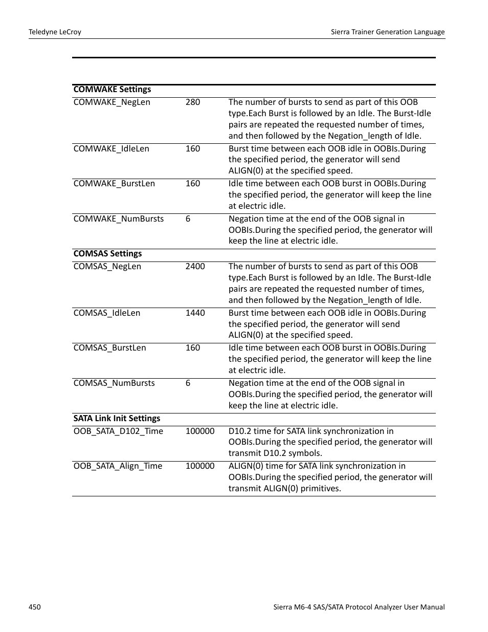 Teledyne LeCroy Sierra M6-4 SAS_SATA Protocol Analyzer User Manual User Manual | Page 454 / 498