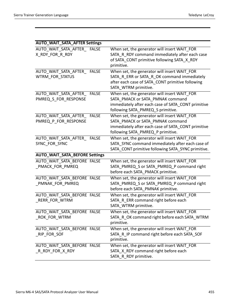 Teledyne LeCroy Sierra M6-4 SAS_SATA Protocol Analyzer User Manual User Manual | Page 459 / 498