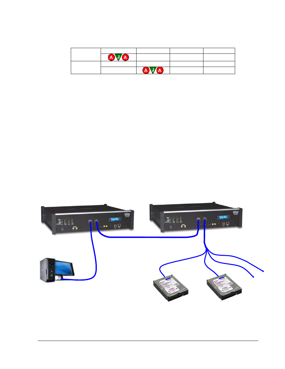 3 example 3: cascading two sierra m6-4 systems, Igure, Xample | Ascading, Ierra, M6-4, Ystems | Teledyne LeCroy Sierra Port Configurations Reference Manual User Manual | Page 12 / 76