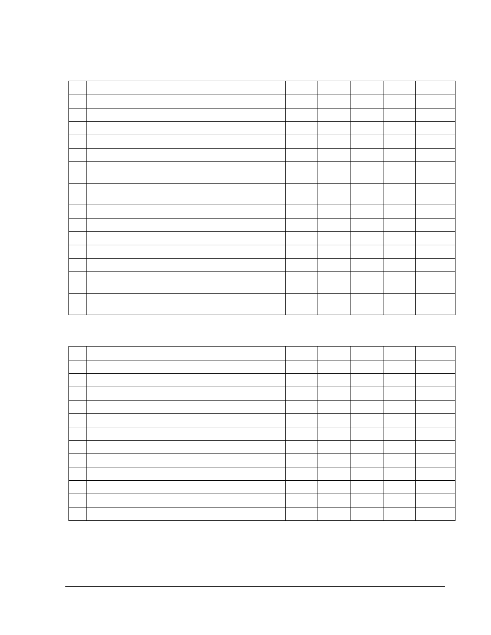 4 jammer and emulator configurations, 5 two ports jammer configurations | Teledyne LeCroy Sierra Port Configurations Reference Manual User Manual | Page 15 / 76