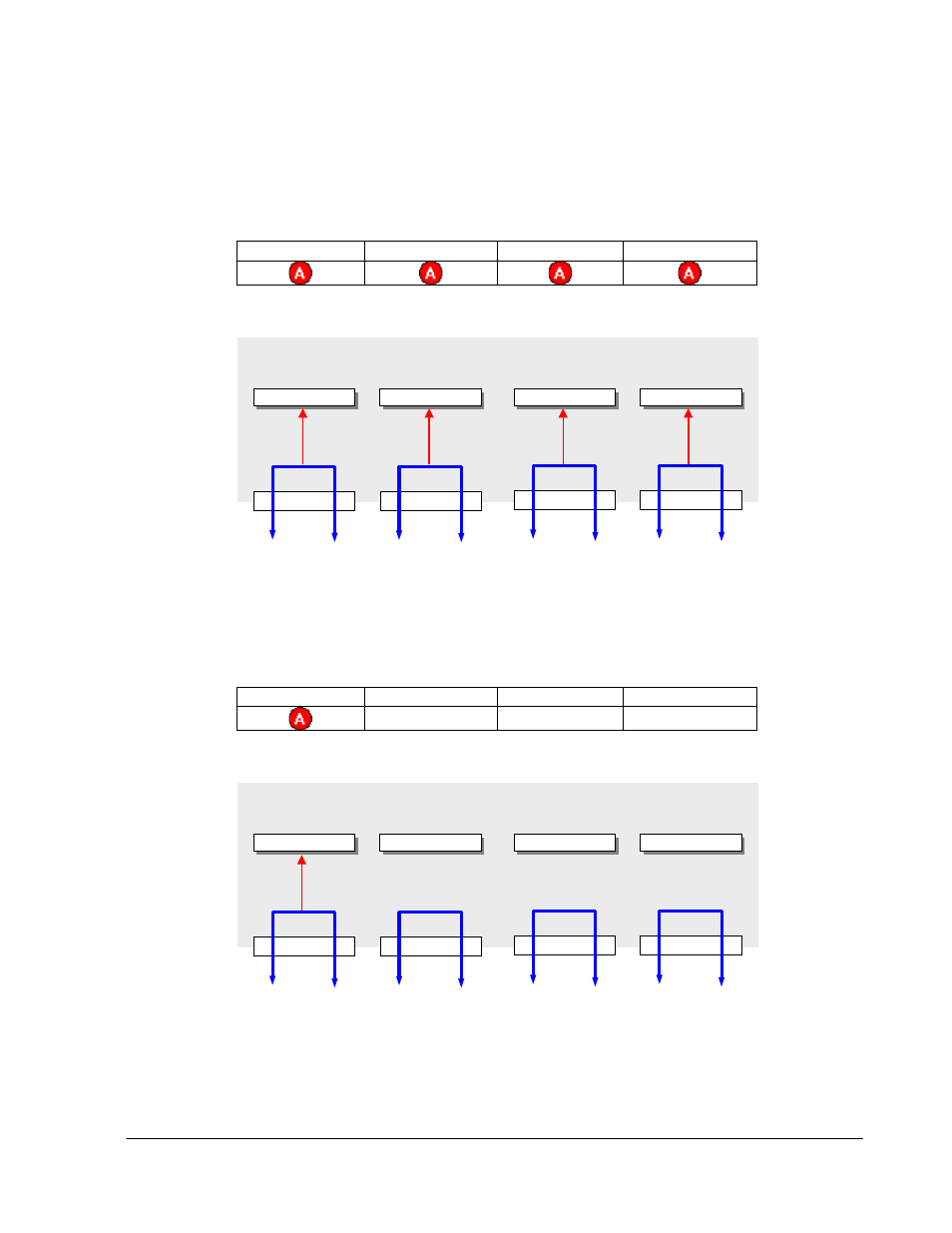 2 configuration details, 1 basic configurations, Igure | Orts, Nalyzer, Ingle, 1 four ports analyzer (api index a_a_a_a=1) | Teledyne LeCroy Sierra Port Configurations Reference Manual User Manual | Page 17 / 76