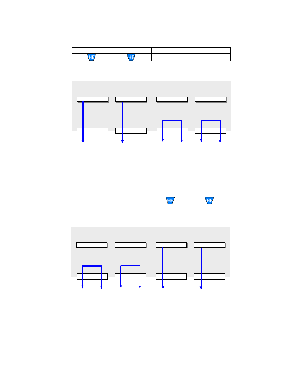 Igure, Wo ports, Mulator | Orts | Teledyne LeCroy Sierra Port Configurations Reference Manual User Manual | Page 19 / 76