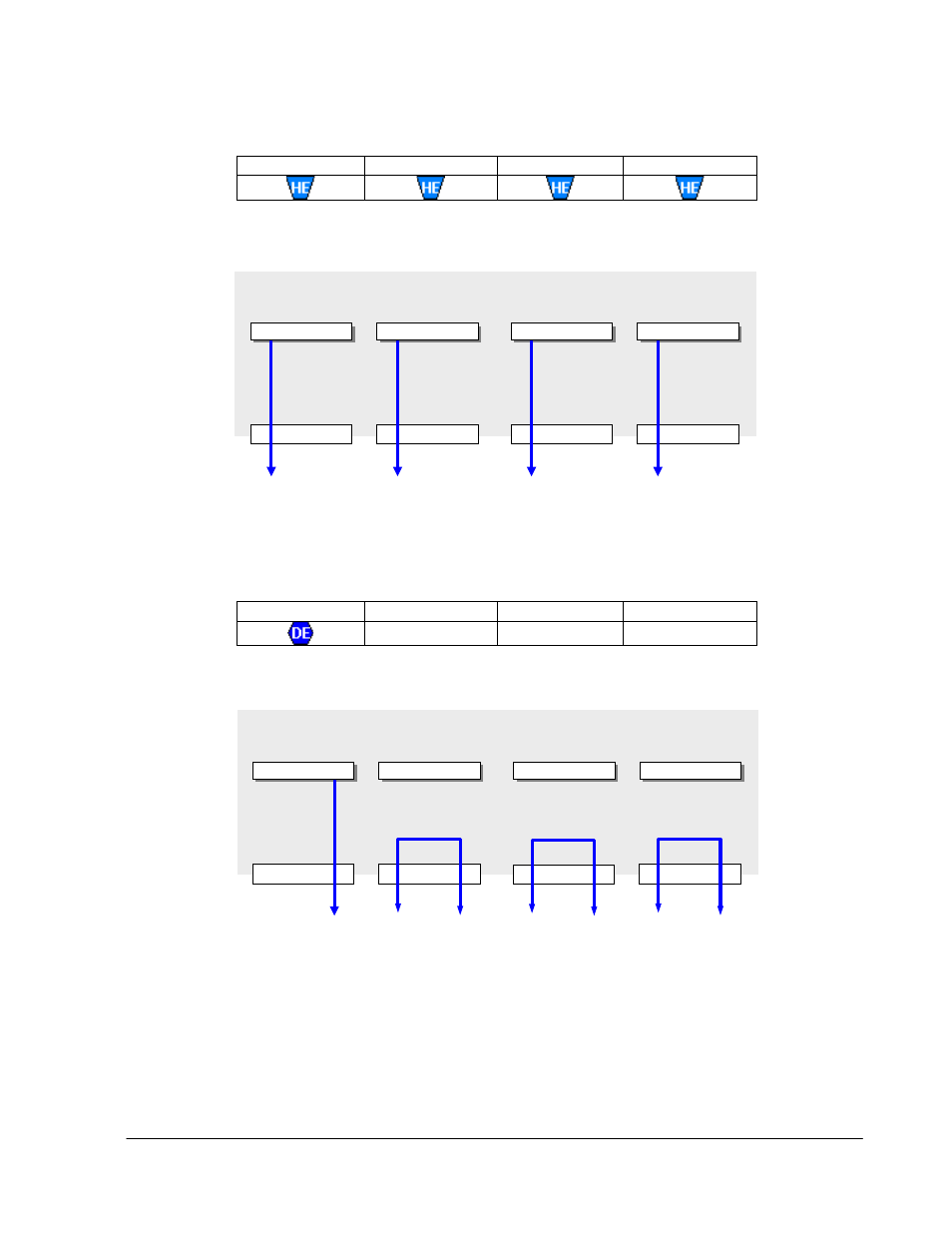 Igure, Orts, Mulator | Ingle port, Evice | Teledyne LeCroy Sierra Port Configurations Reference Manual User Manual | Page 20 / 76