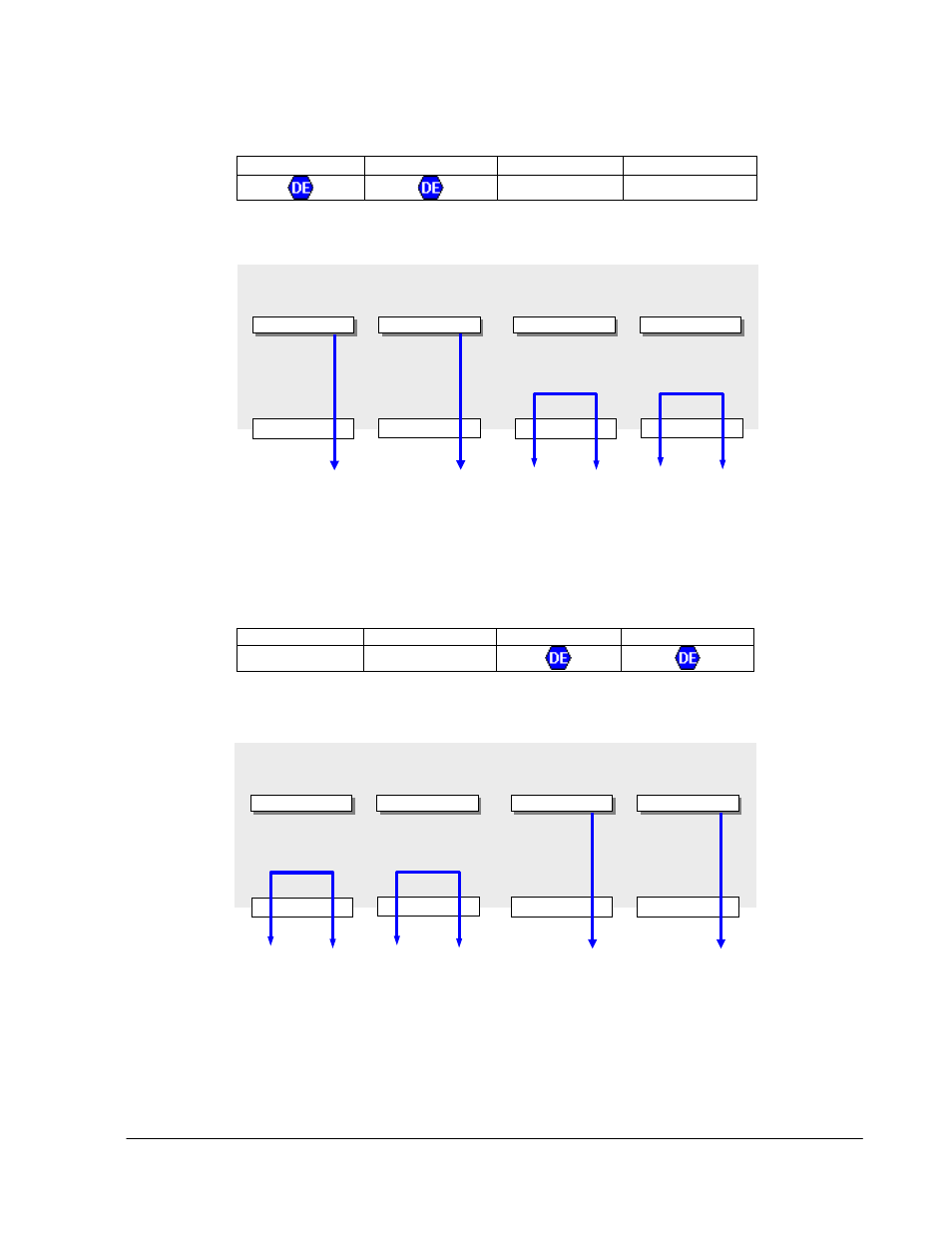 Igure, Wo ports, Evice | Mulator, Orts | Teledyne LeCroy Sierra Port Configurations Reference Manual User Manual | Page 21 / 76