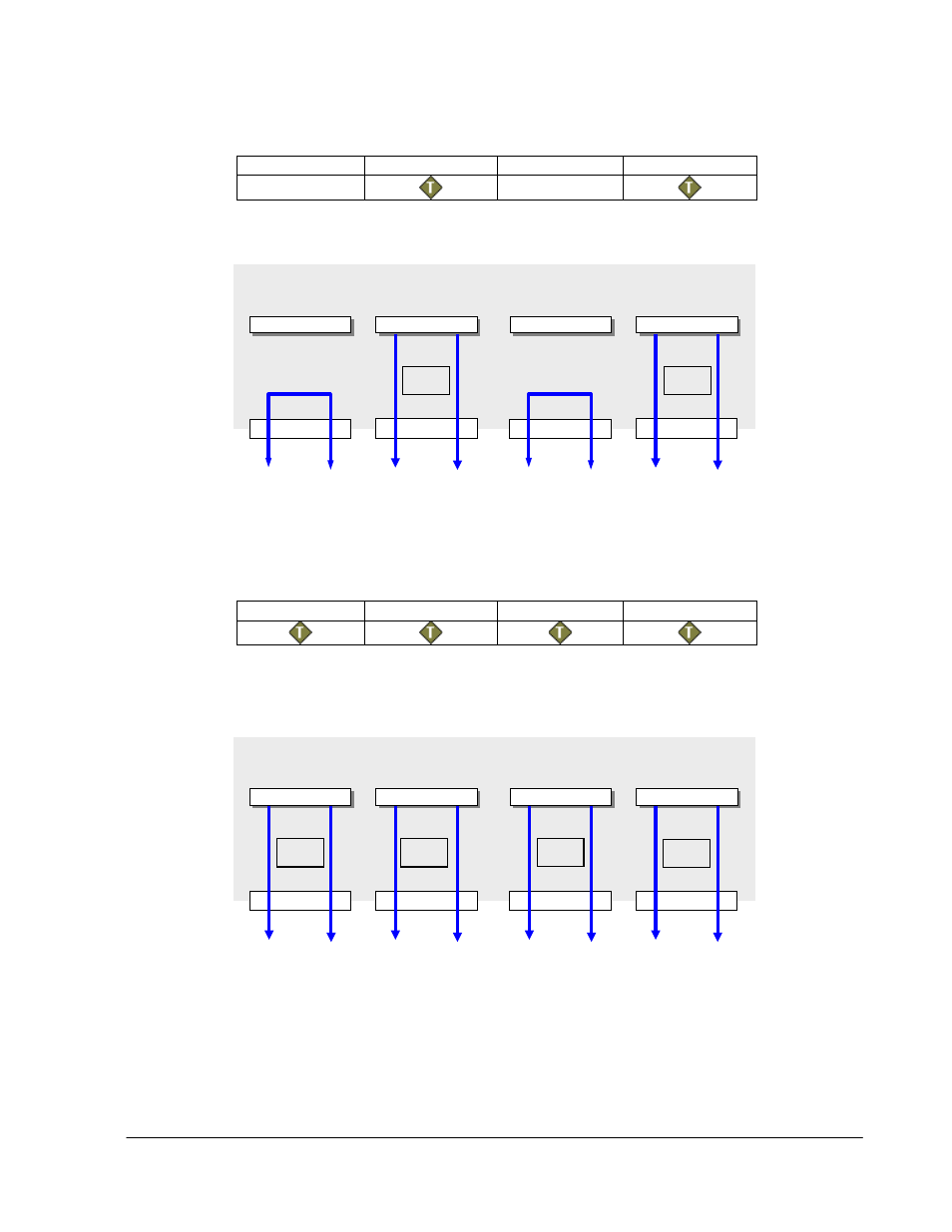 Igure, Wo ports, Rainer | Orts, 13 two ports trainer (ports 2, 4), 14 four ports trainer (api index _t_t_t_t = 2) | Teledyne LeCroy Sierra Port Configurations Reference Manual User Manual | Page 23 / 76