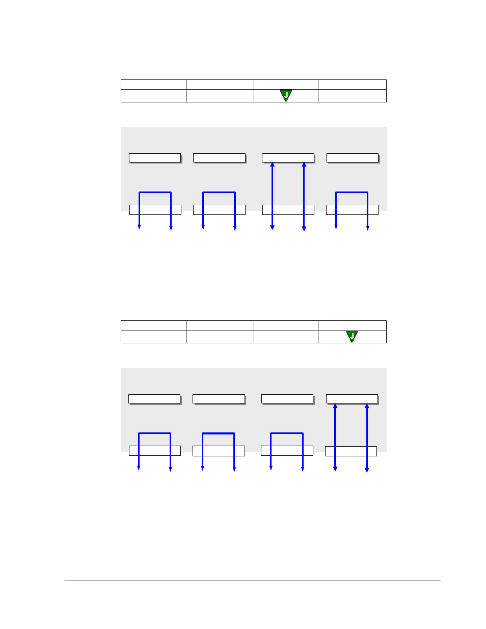 Igure, Ingle, Ammer | Teledyne LeCroy Sierra Port Configurations Reference Manual User Manual | Page 25 / 76