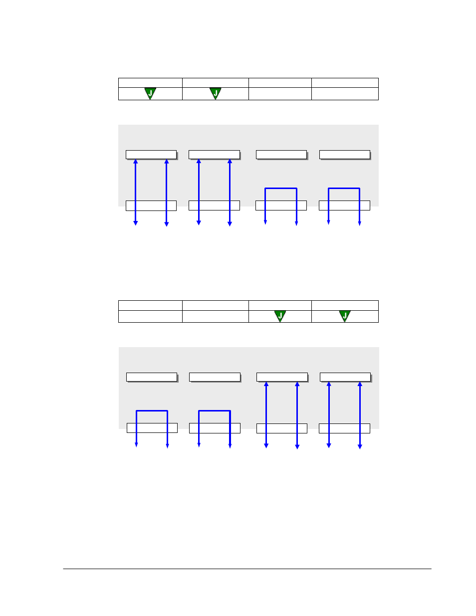 Igure, Orts, Ammer | Teledyne LeCroy Sierra Port Configurations Reference Manual User Manual | Page 26 / 76