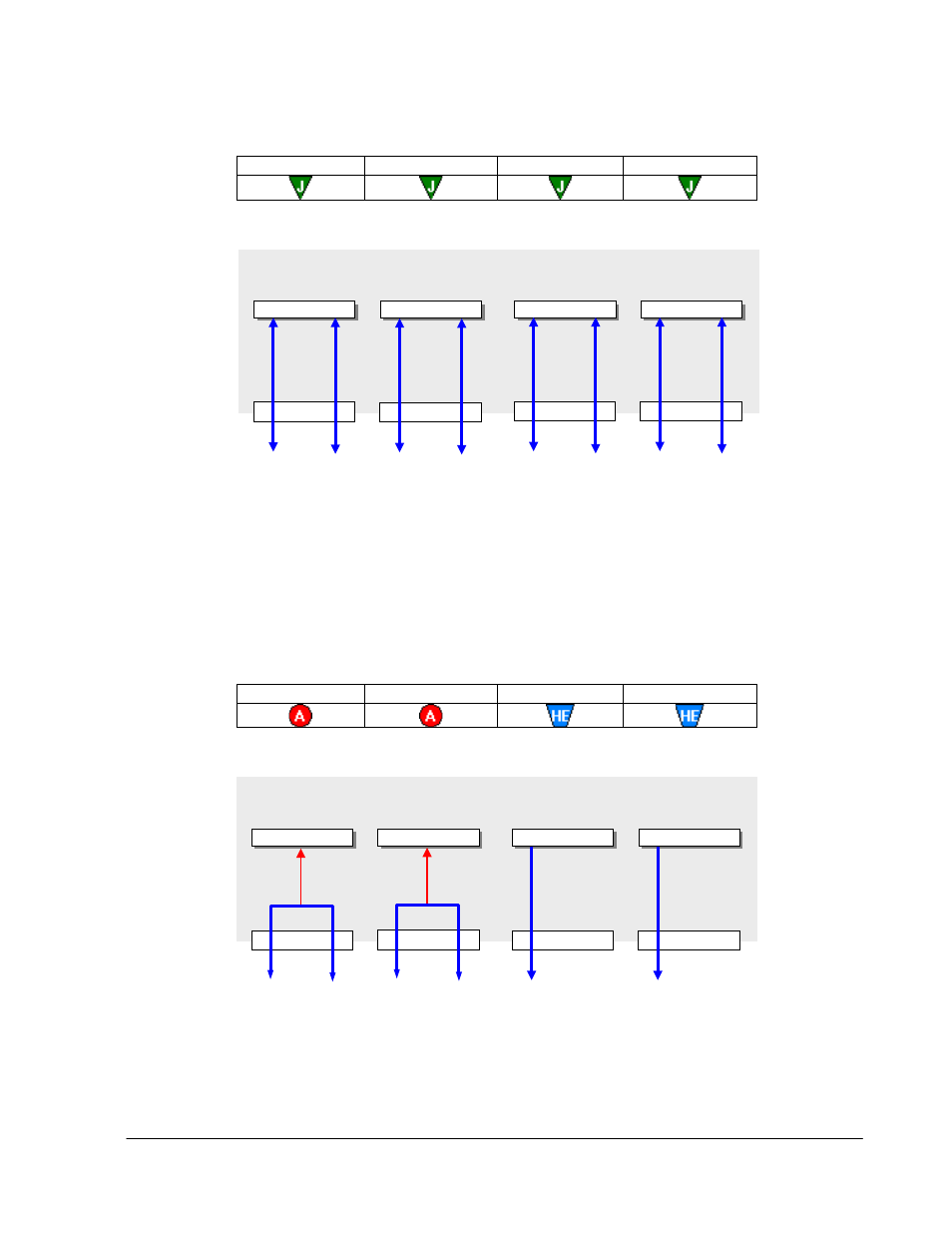 2 analyzer and emulator configurations, Igure, Our ports | Ammer, Wo ports, Nalyzer, Mulator, 21 four ports jammer (api index j_j_j_j = 52) | Teledyne LeCroy Sierra Port Configurations Reference Manual User Manual | Page 27 / 76