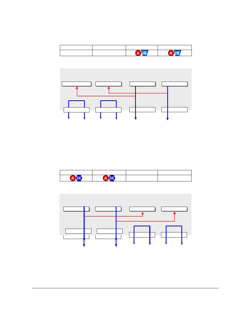 Igure, Wo ports, Nalyzer | Mulator, Orts | Teledyne LeCroy Sierra Port Configurations Reference Manual User Manual | Page 30 / 76