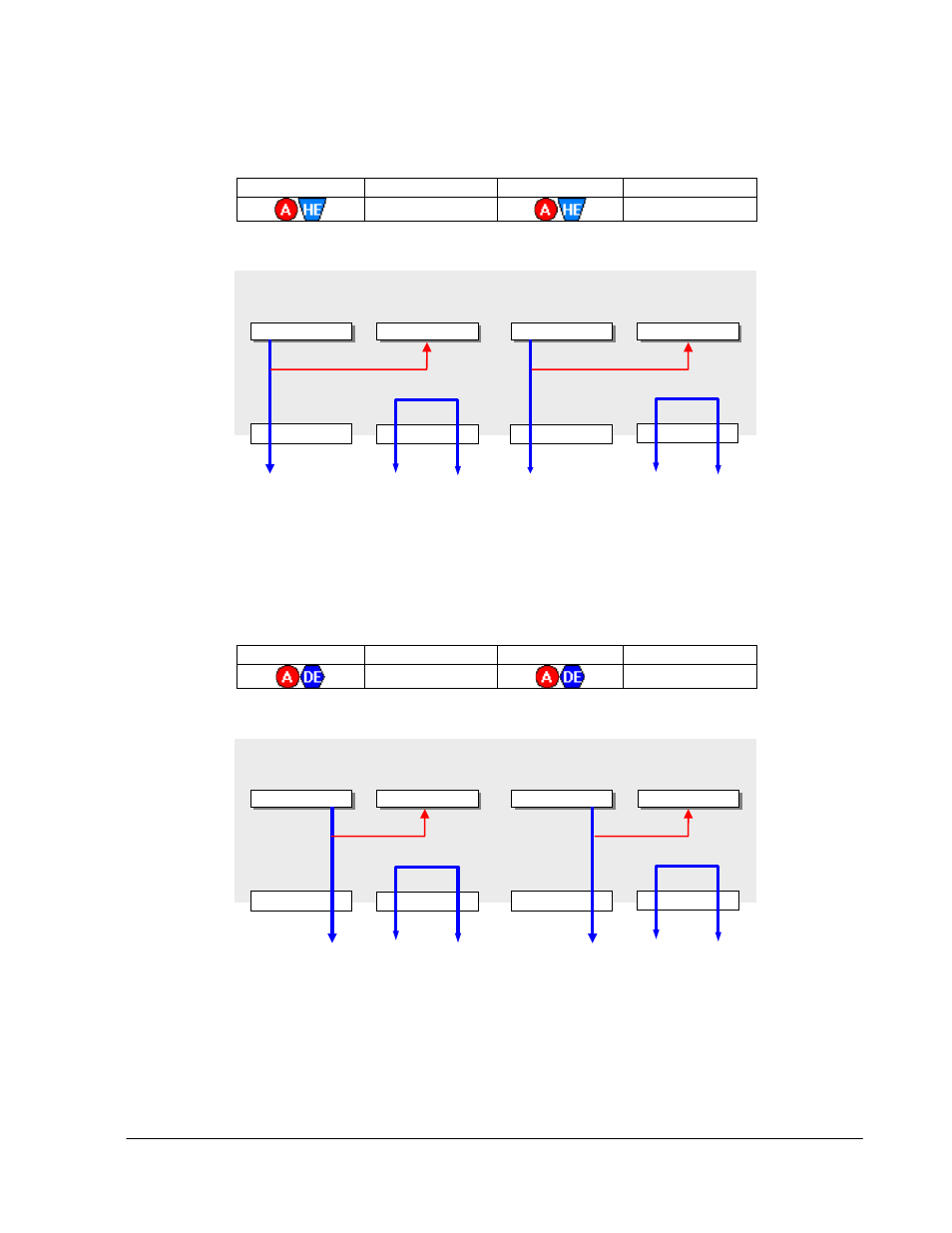 Igure, Wo ports, Nalyzer | Mulator, Orts, Evice | Teledyne LeCroy Sierra Port Configurations Reference Manual User Manual | Page 31 / 76