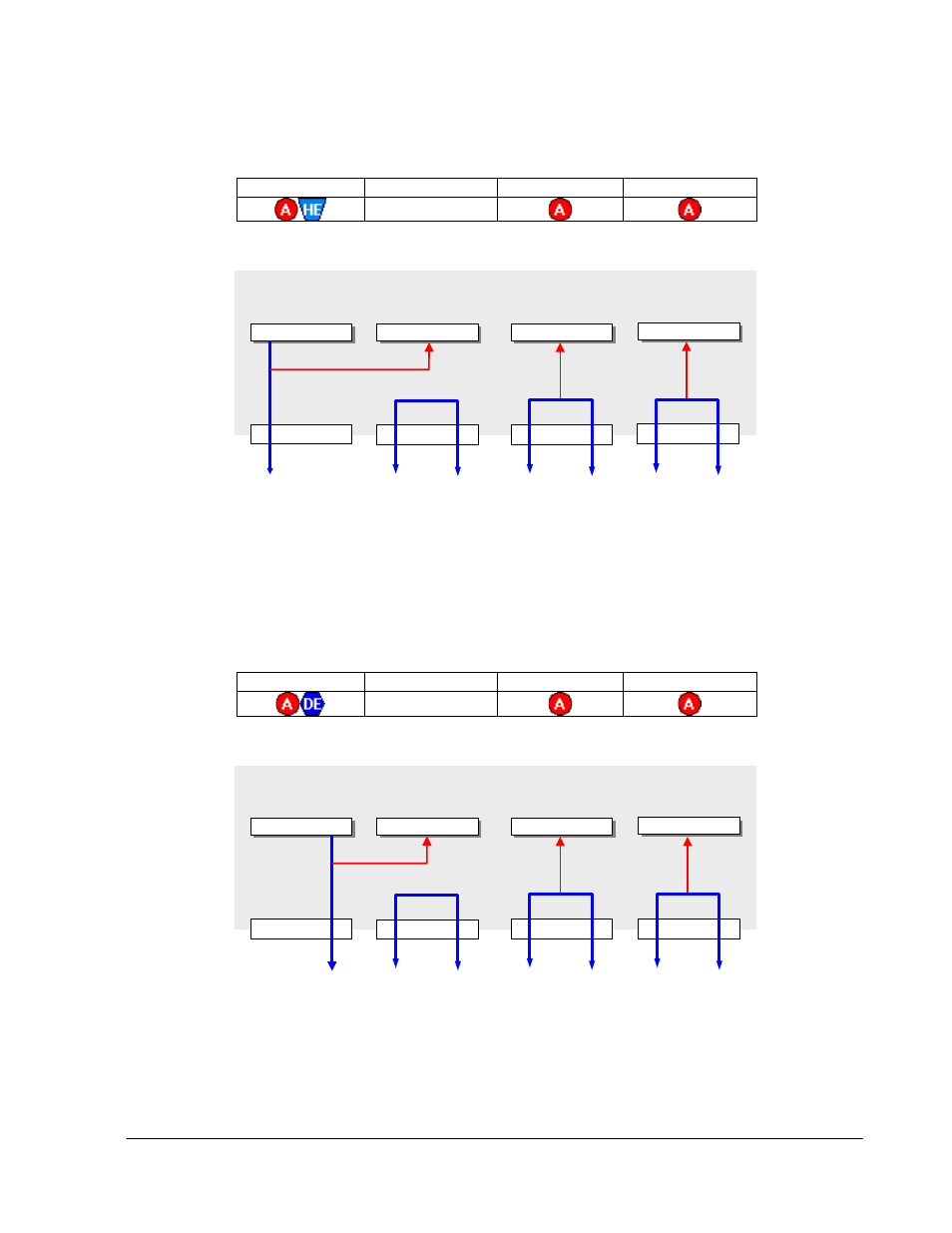 Igure, Ingle port, Nalyzer | Mulator, Wo ports, Evice | Teledyne LeCroy Sierra Port Configurations Reference Manual User Manual | Page 34 / 76