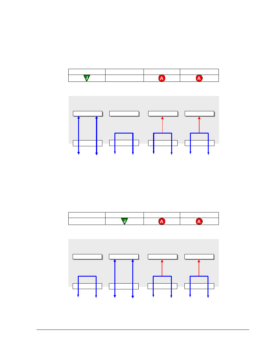 3 jammer and analyzer configurations, Igure, Ingle port | Ammer, Wo ports, Nalyzer | Teledyne LeCroy Sierra Port Configurations Reference Manual User Manual | Page 35 / 76