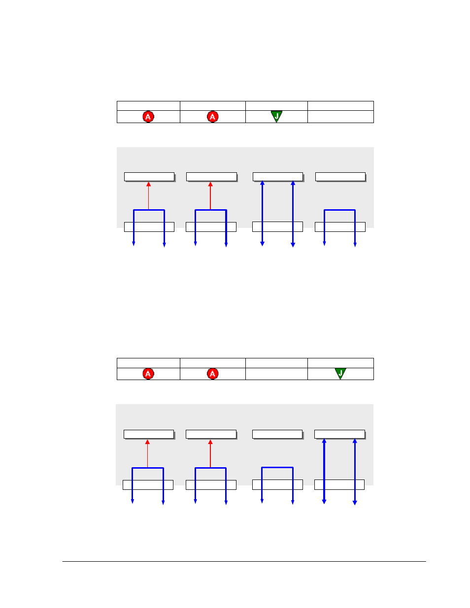 Igure, Ingle port, Ammer | Wo ports, Nalyzer | Teledyne LeCroy Sierra Port Configurations Reference Manual User Manual | Page 36 / 76