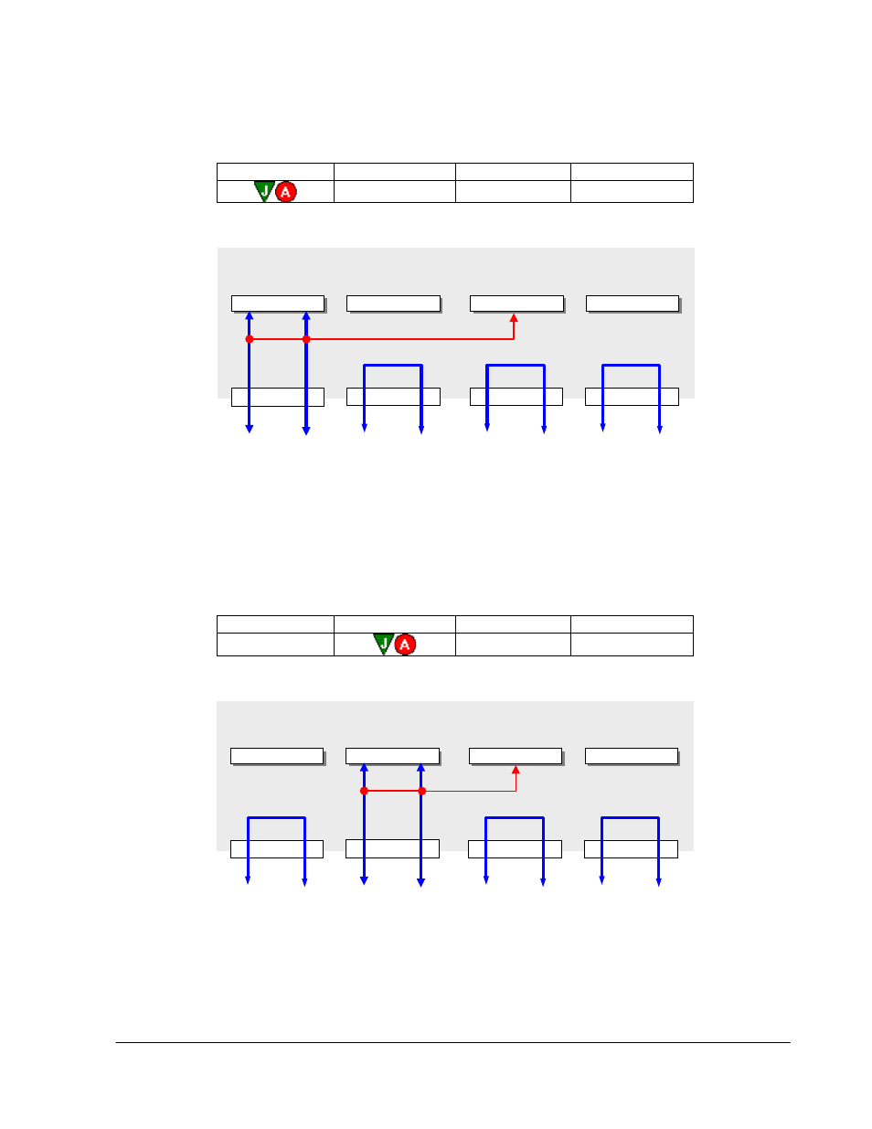 Igure, Ingle port, Ammer | Nalyzer on post | Teledyne LeCroy Sierra Port Configurations Reference Manual User Manual | Page 37 / 76