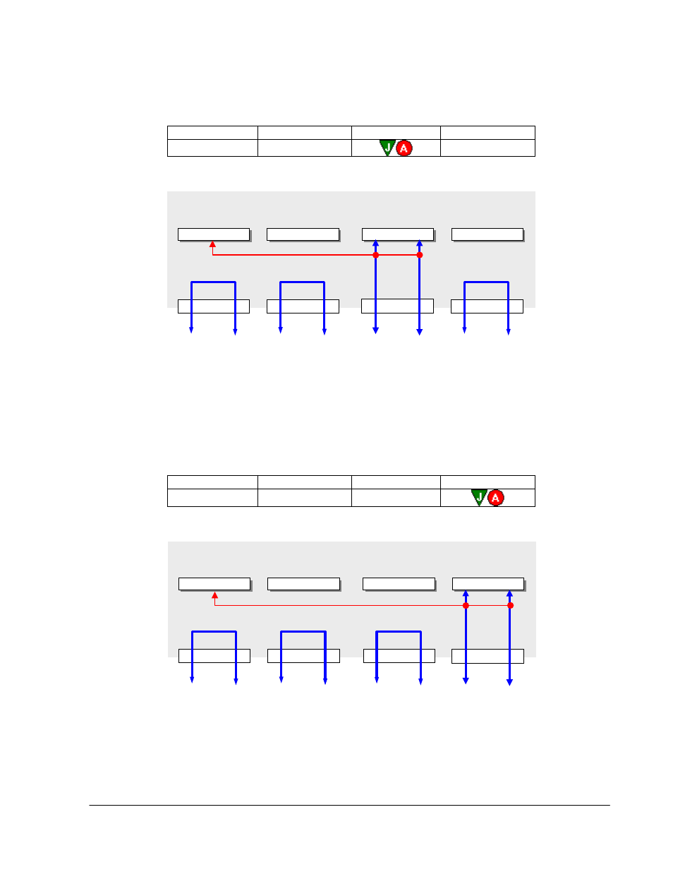 Igure, Ingle port, Ammer | Nalyzer on post | Teledyne LeCroy Sierra Port Configurations Reference Manual User Manual | Page 38 / 76