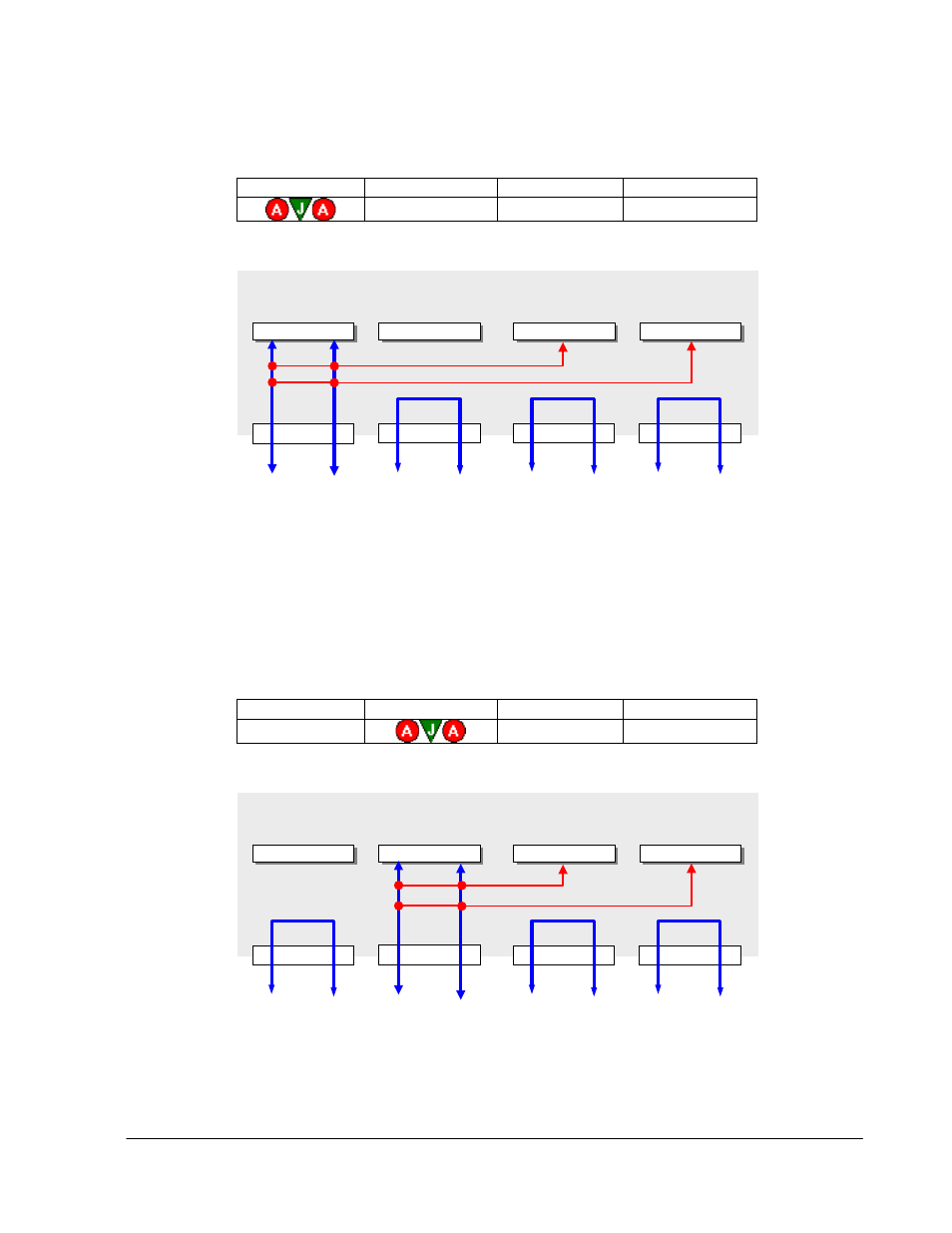 Igure, Ingle port, Ammer | Nalyzer on pre, Post | Teledyne LeCroy Sierra Port Configurations Reference Manual User Manual | Page 39 / 76